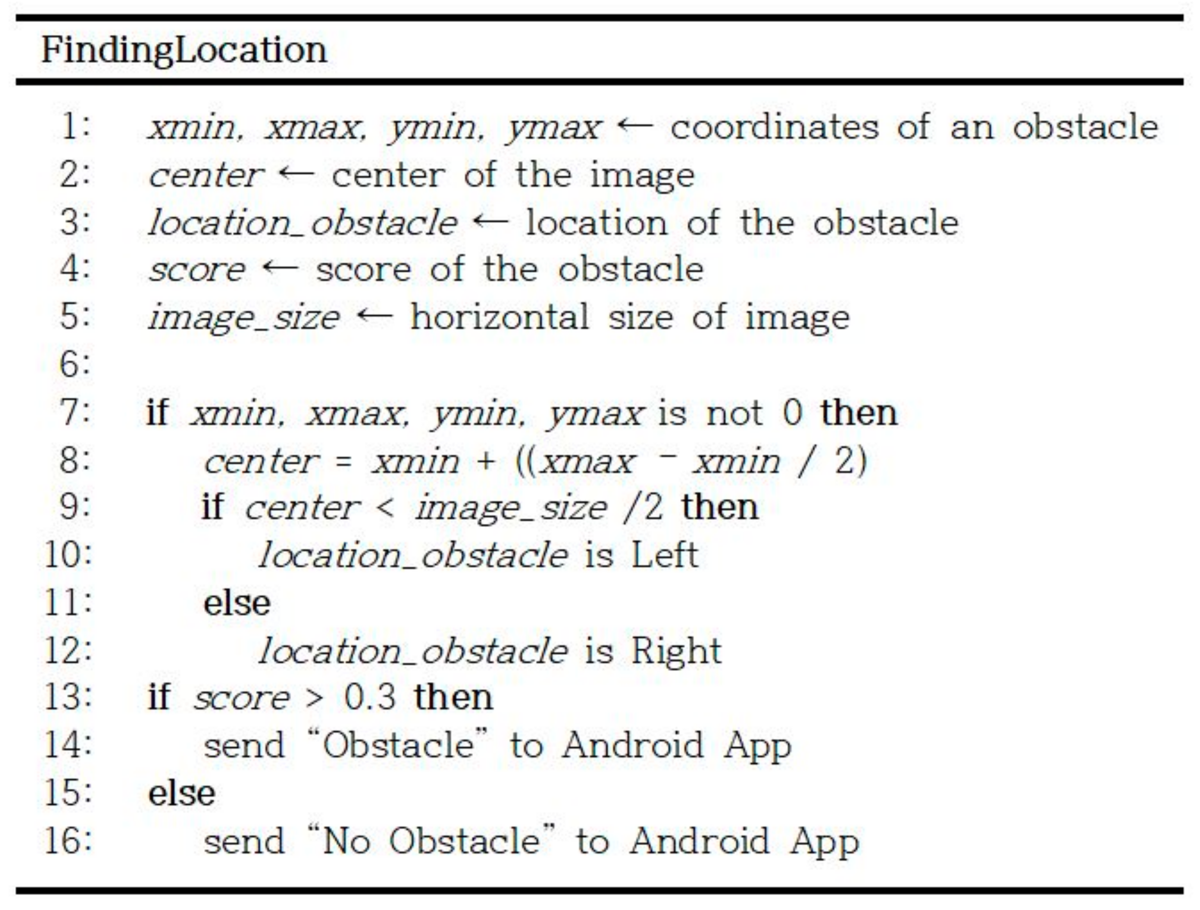 Applsci 10 00282 g004