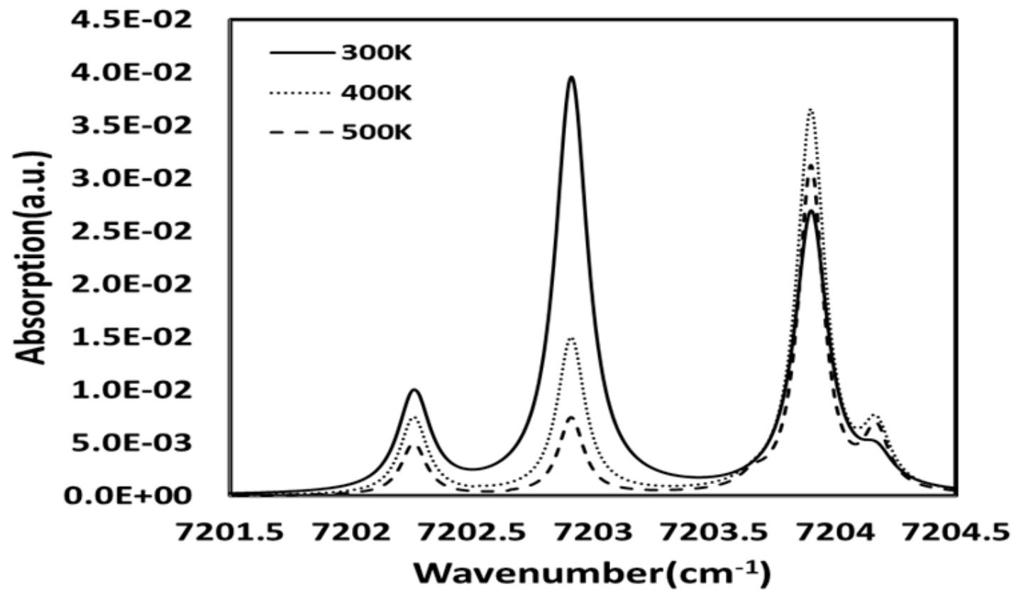Applsci 10 00285 g001