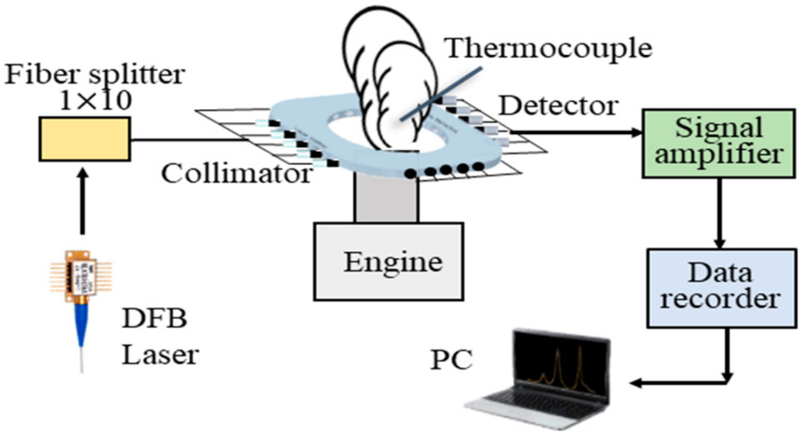 Applsci 10 00285 g002