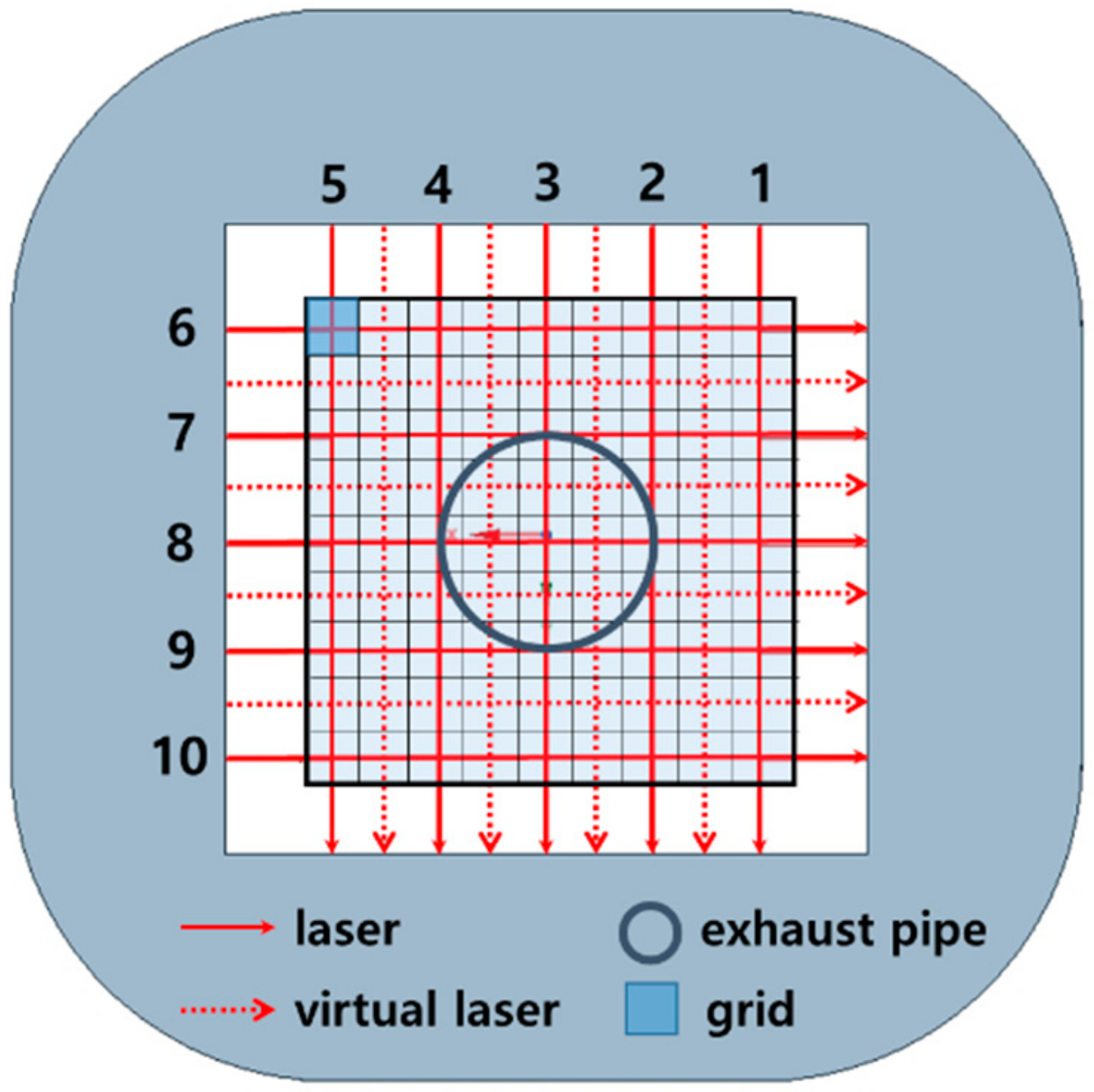 Applsci 10 00285 g003