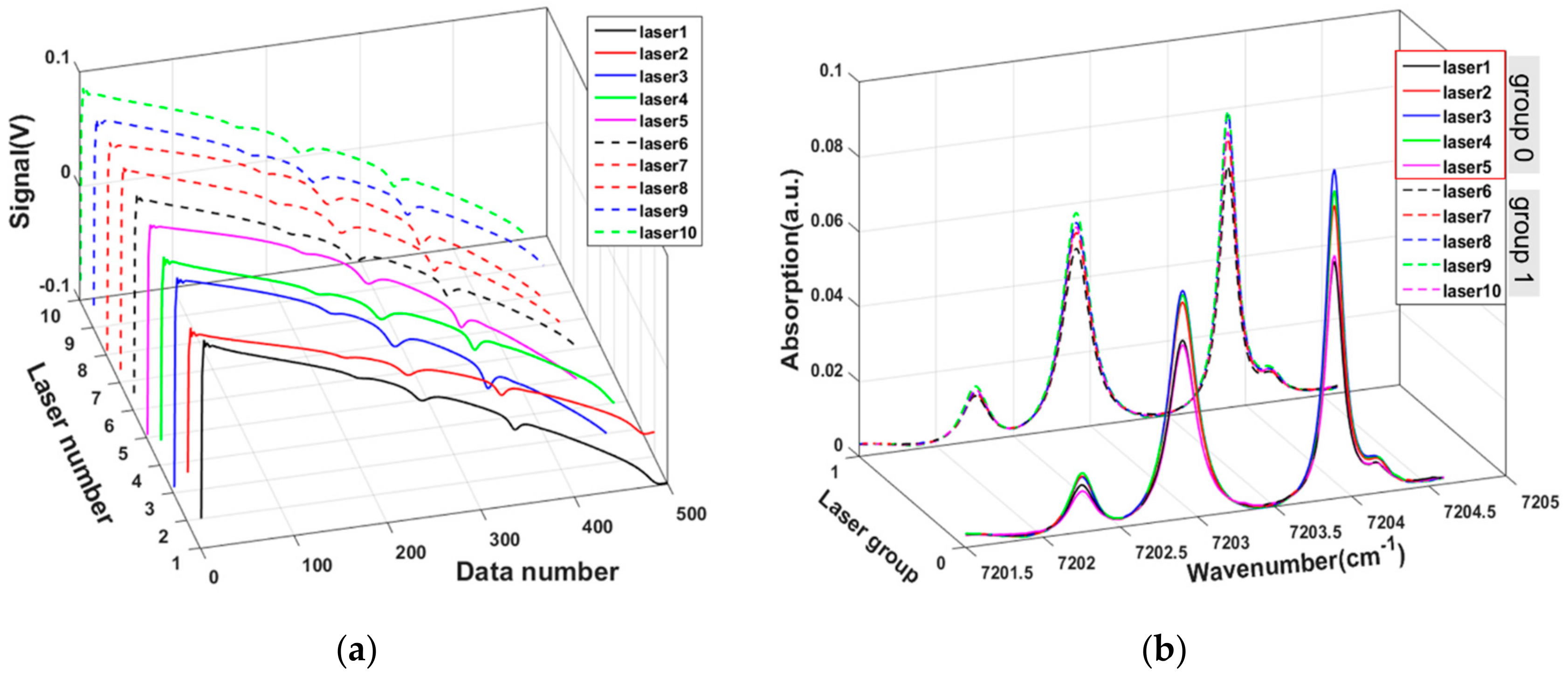 Applsci 10 00285 g004