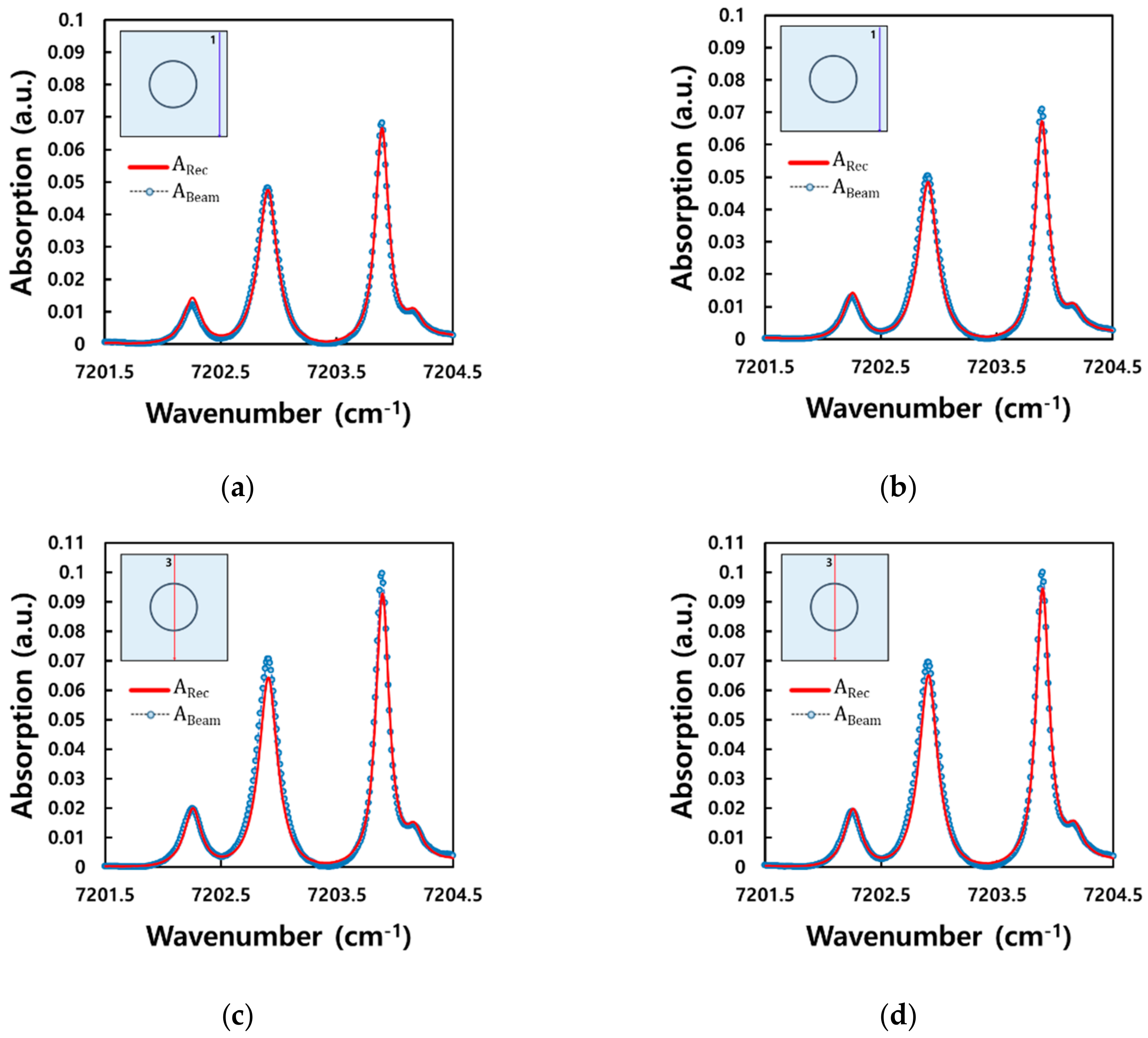 Applsci 10 00285 g006