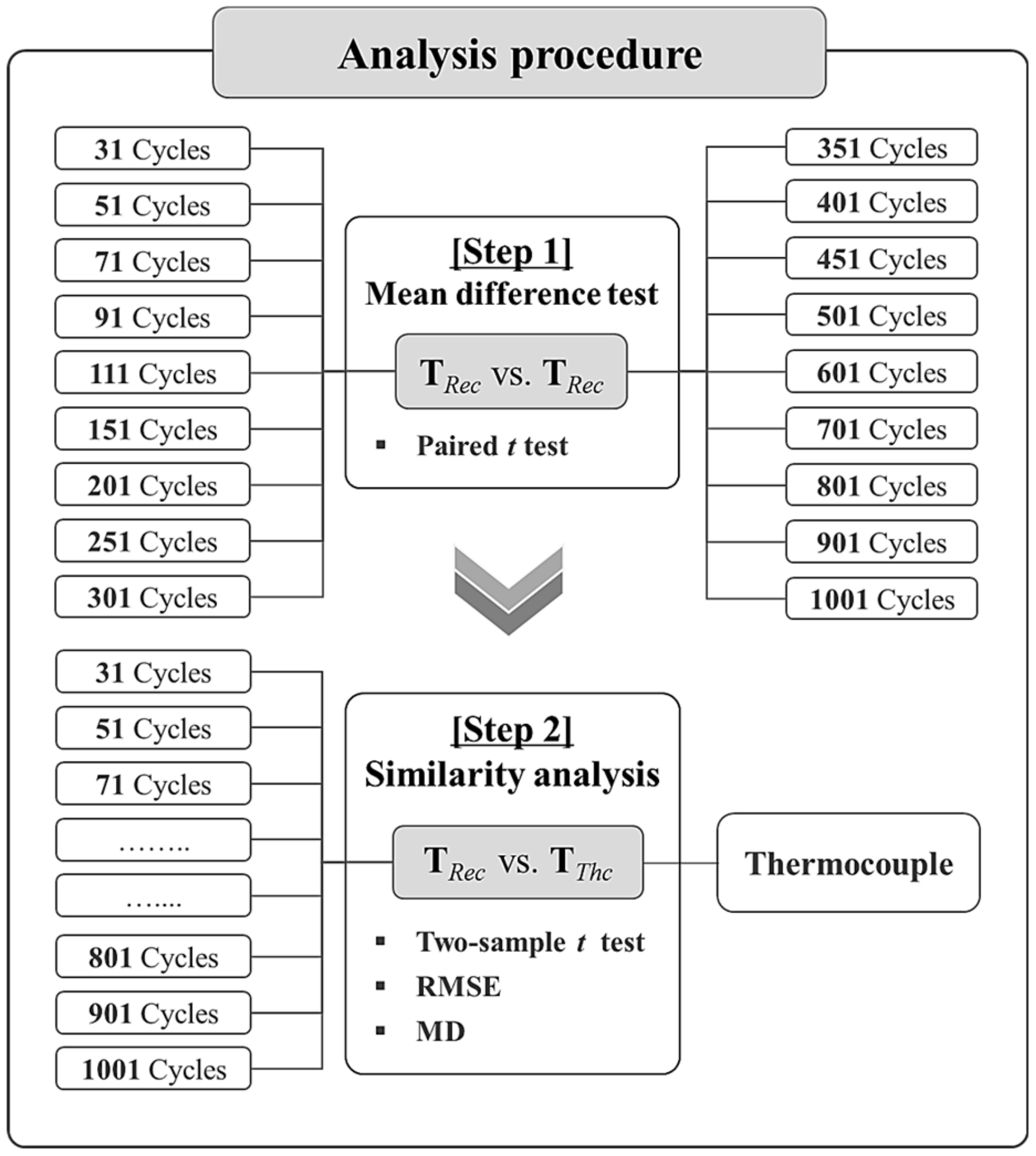Applsci 10 00285 g008