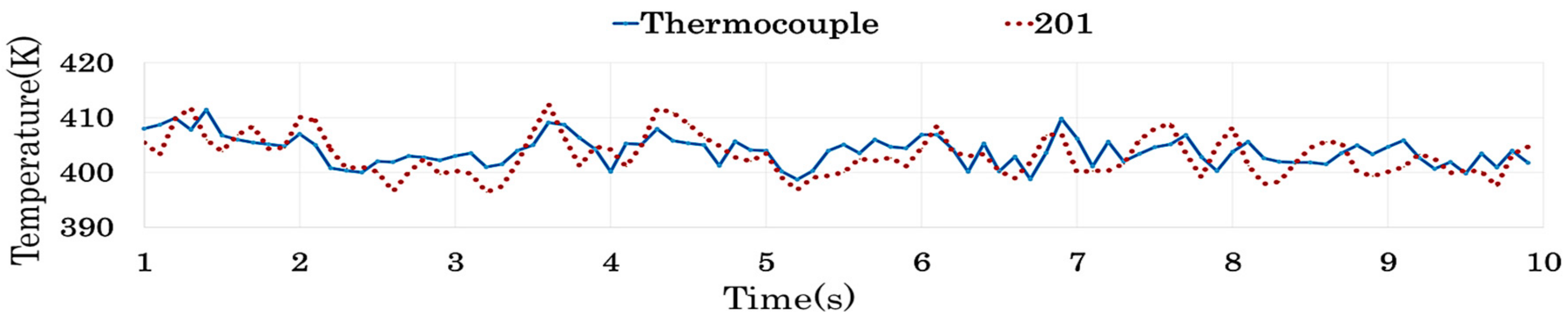 Applsci 10 00285 g011