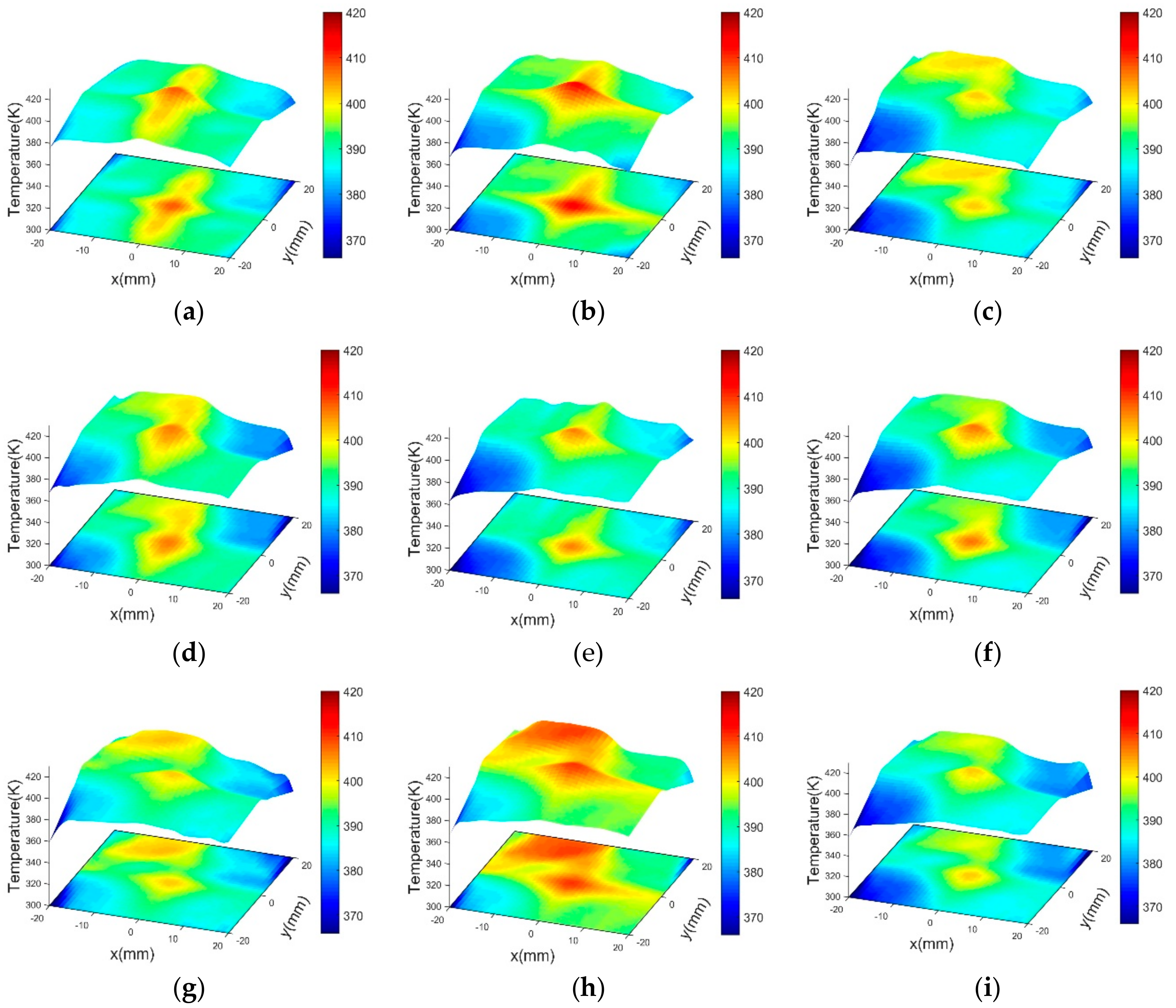 Applsci 10 00285 g012