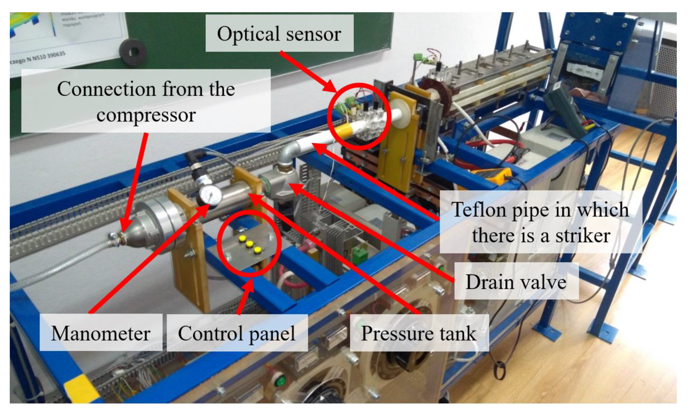 Applsci 10 00288 g003
