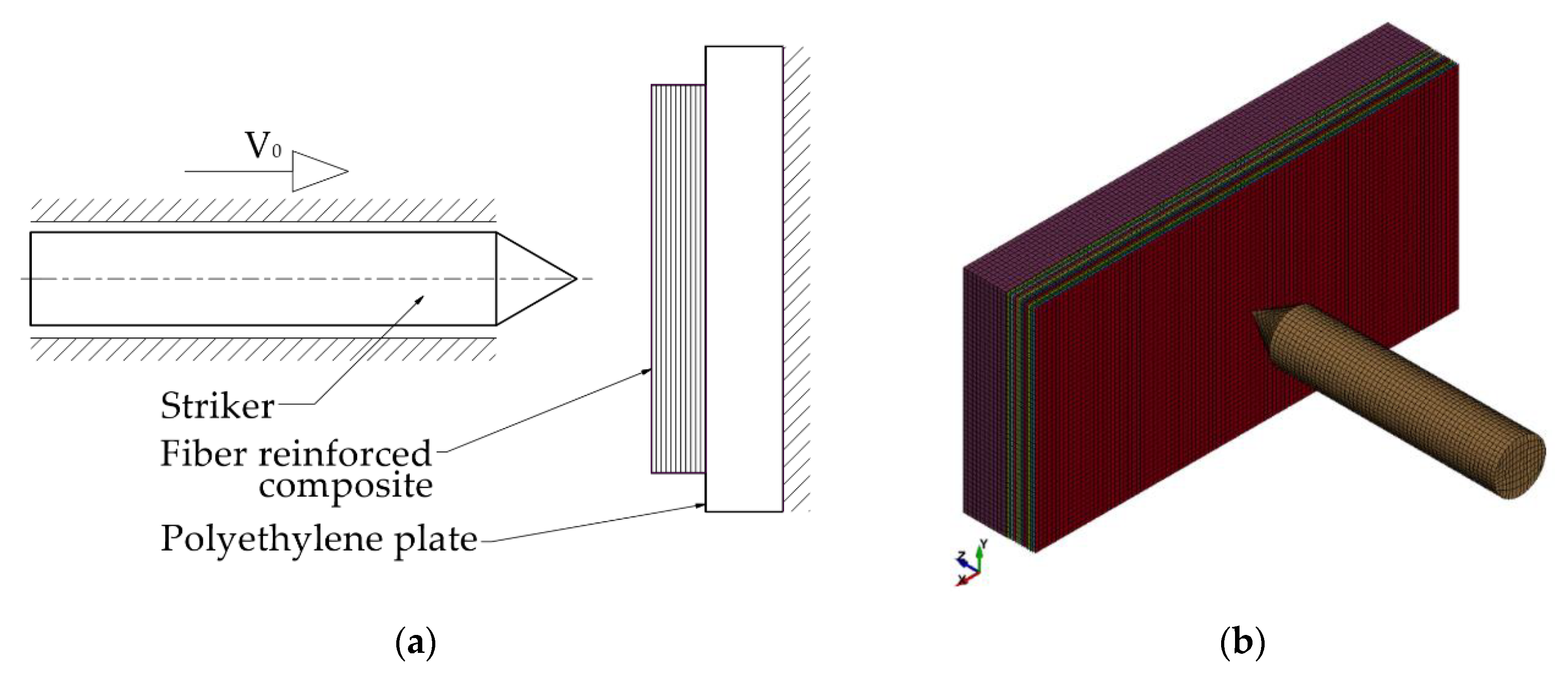 Applsci 10 00288 g006