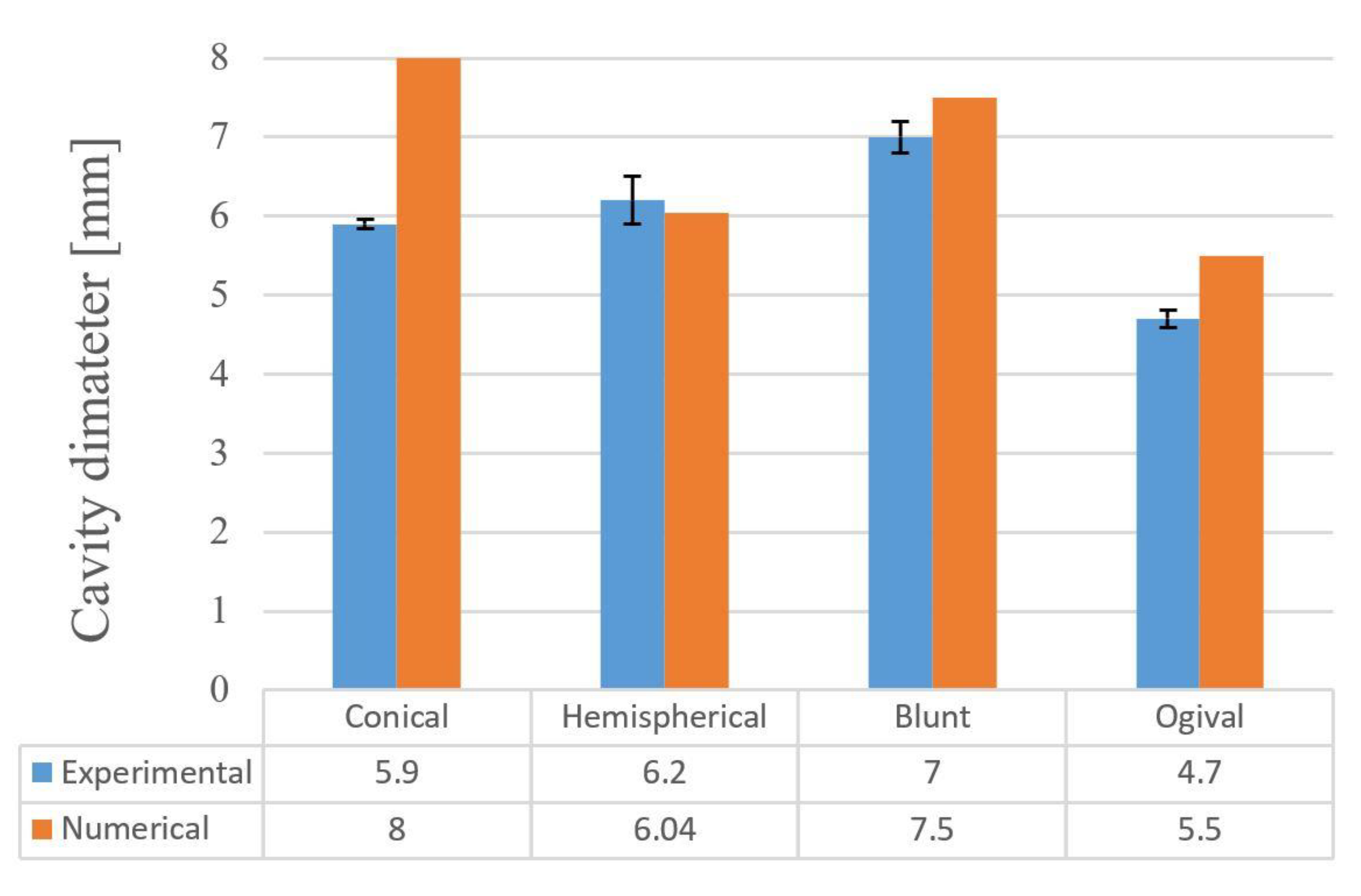 Applsci 10 00288 g010