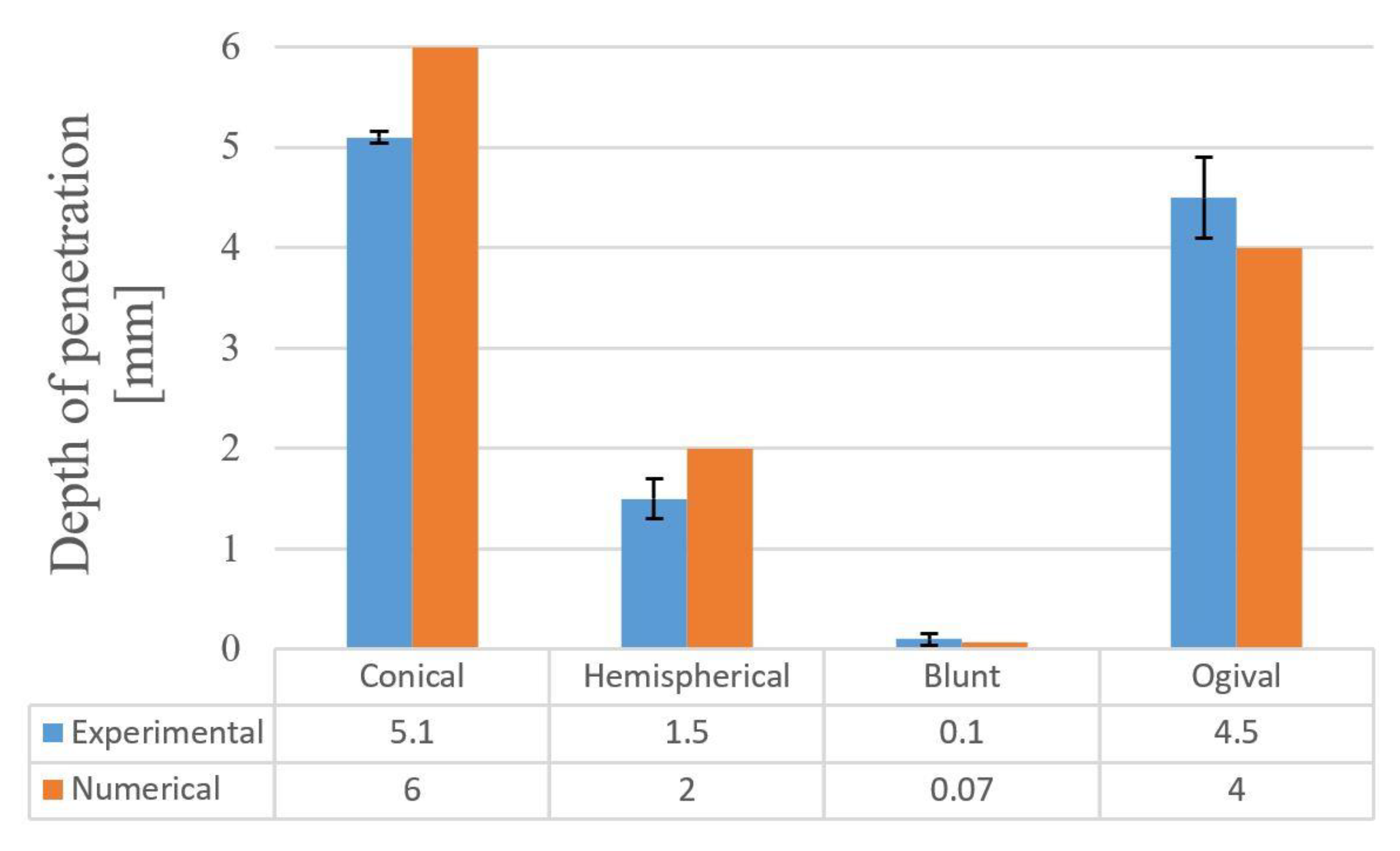 Applsci 10 00288 g011