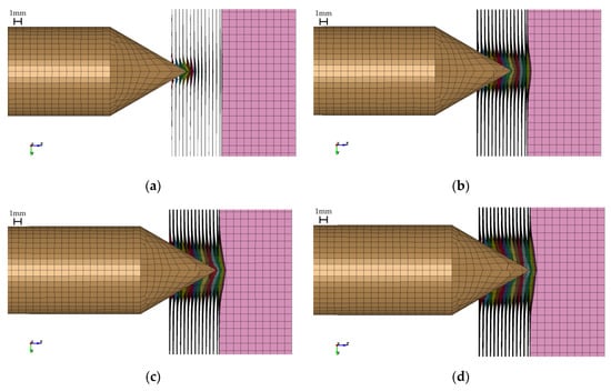 Applsci 10 00288 g0a3