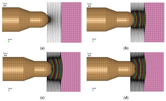 Applsci 10 00288 g0a4
