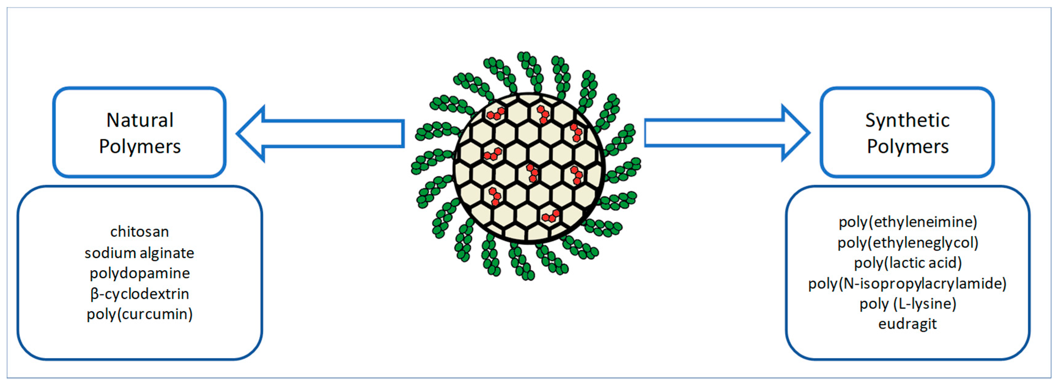 Applsci 10 00289 g002