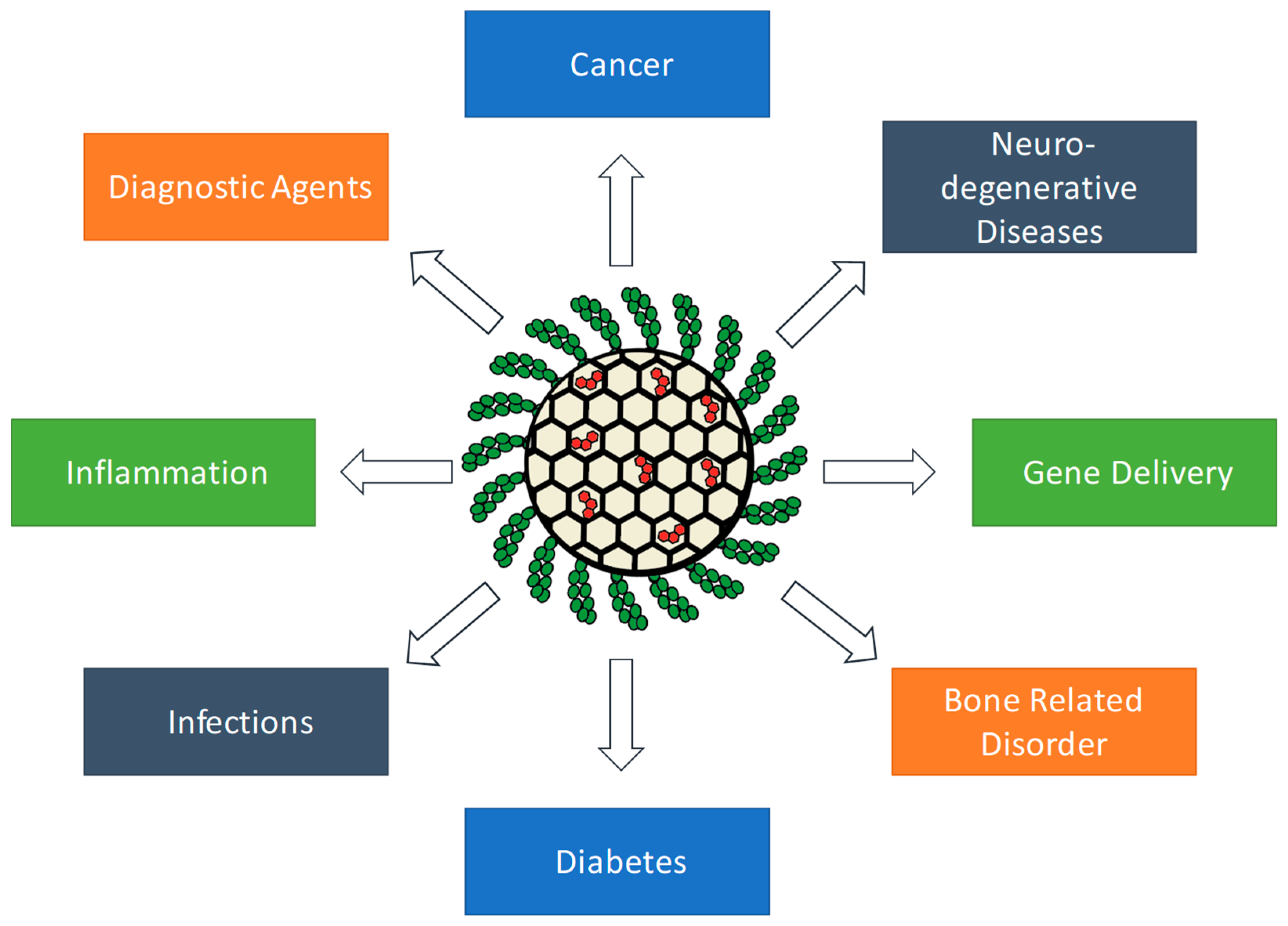 Applsci 10 00289 g003