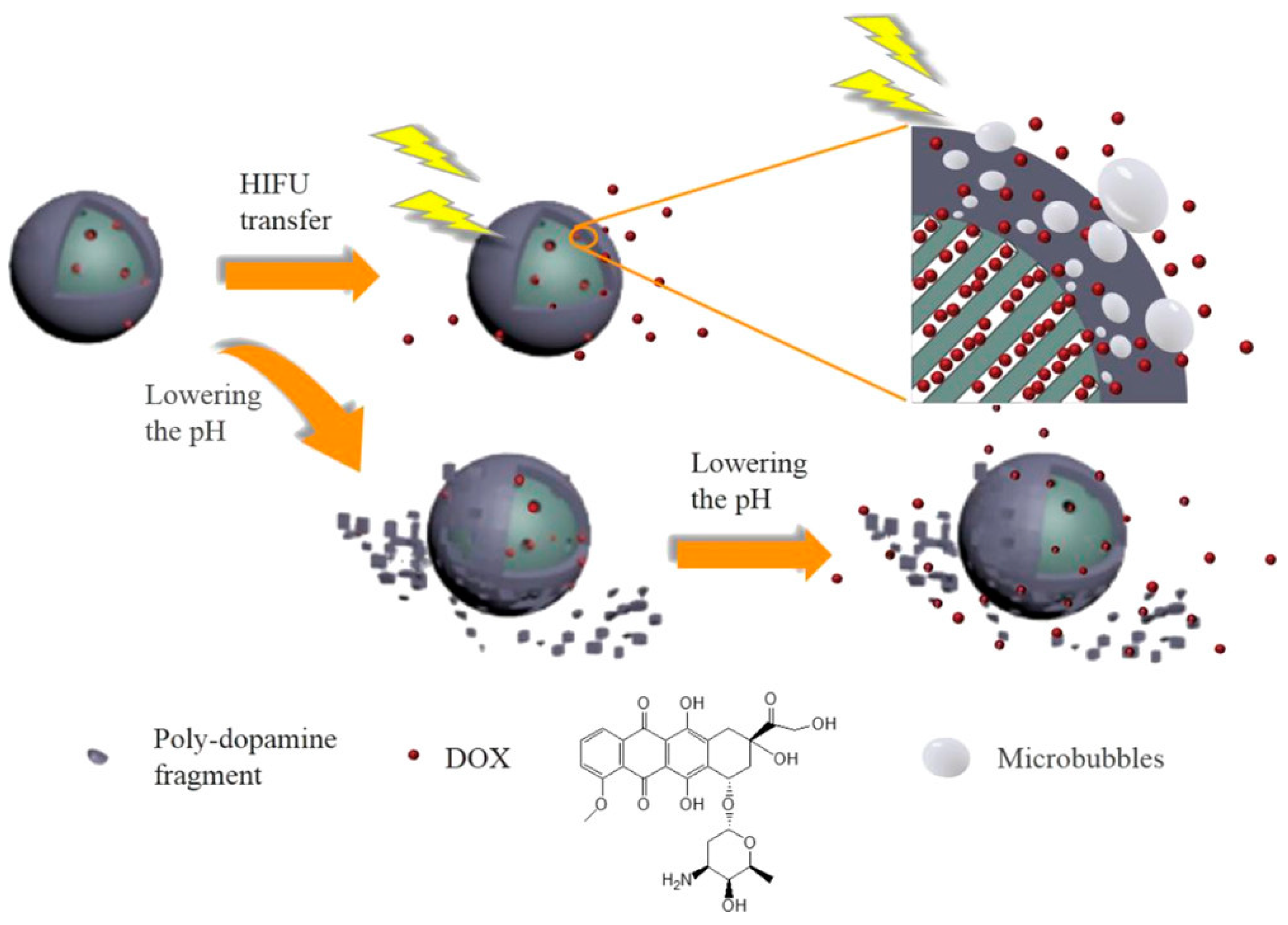 Applsci 10 00289 g004