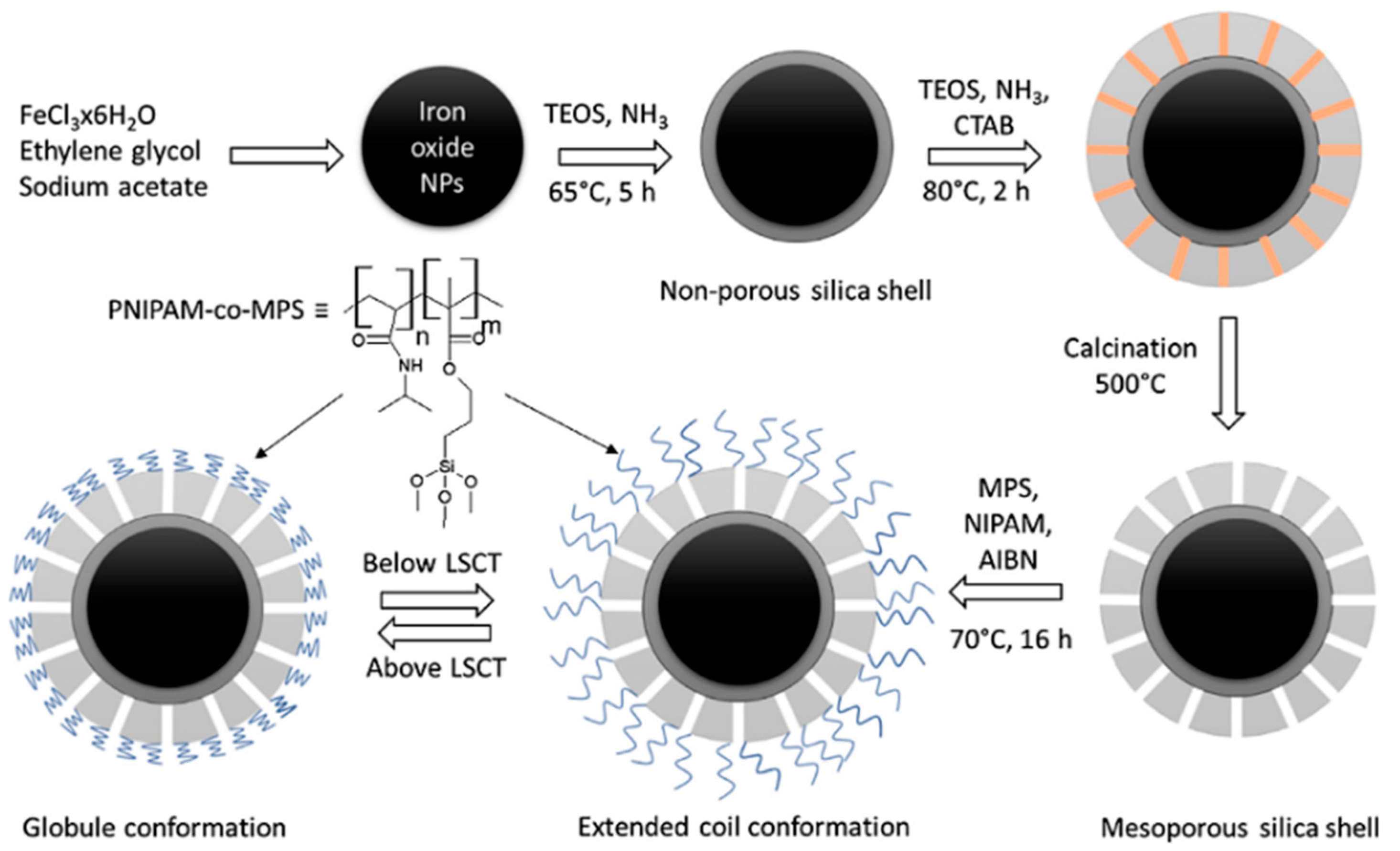 Applsci 10 00289 g011