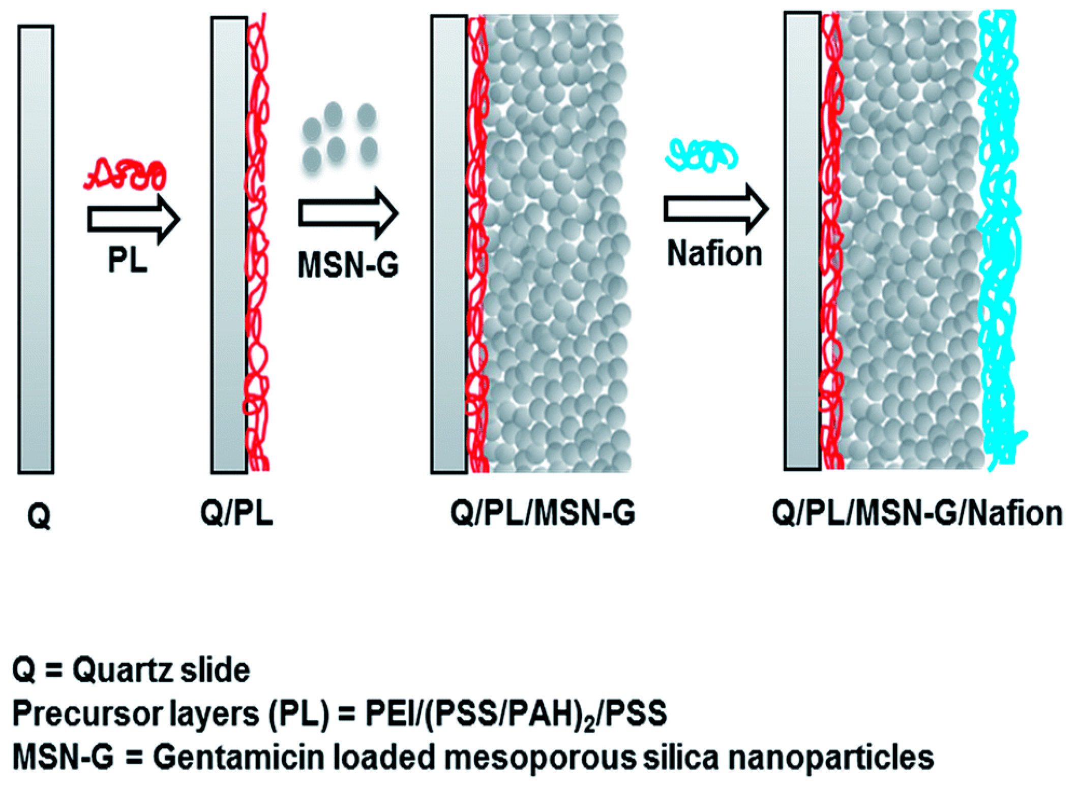 Applsci 10 00289 g012