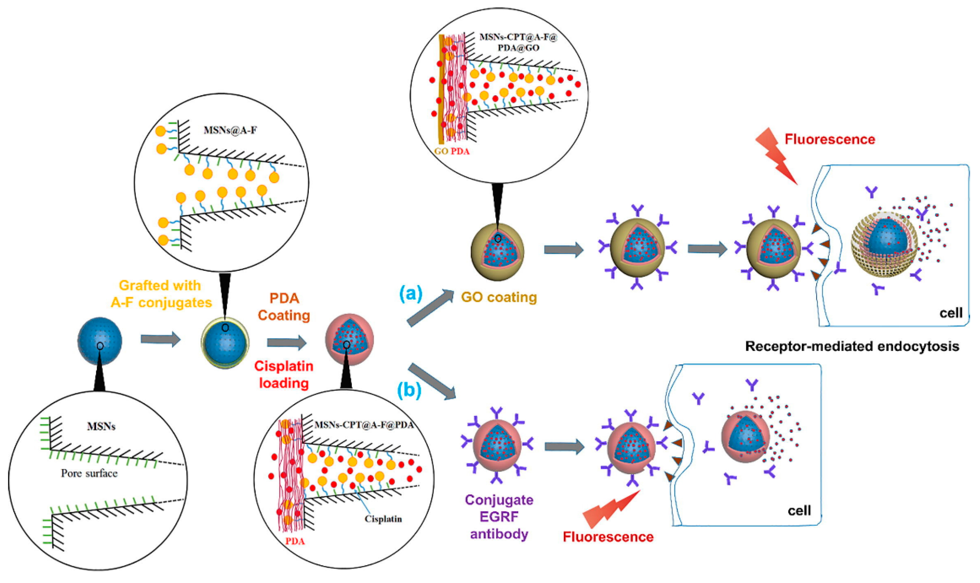 Applsci 10 00289 g014