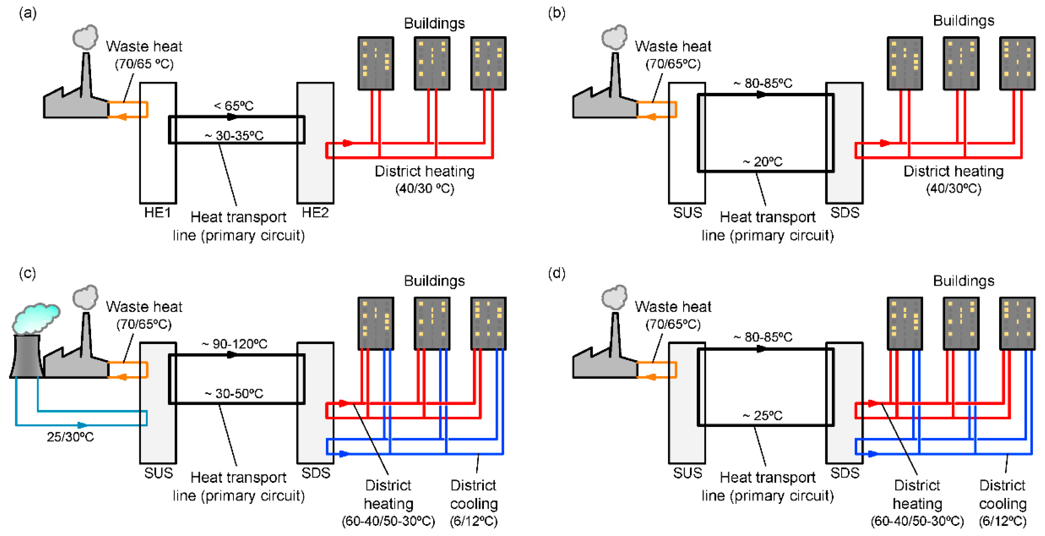 Applsci 10 00291 g002