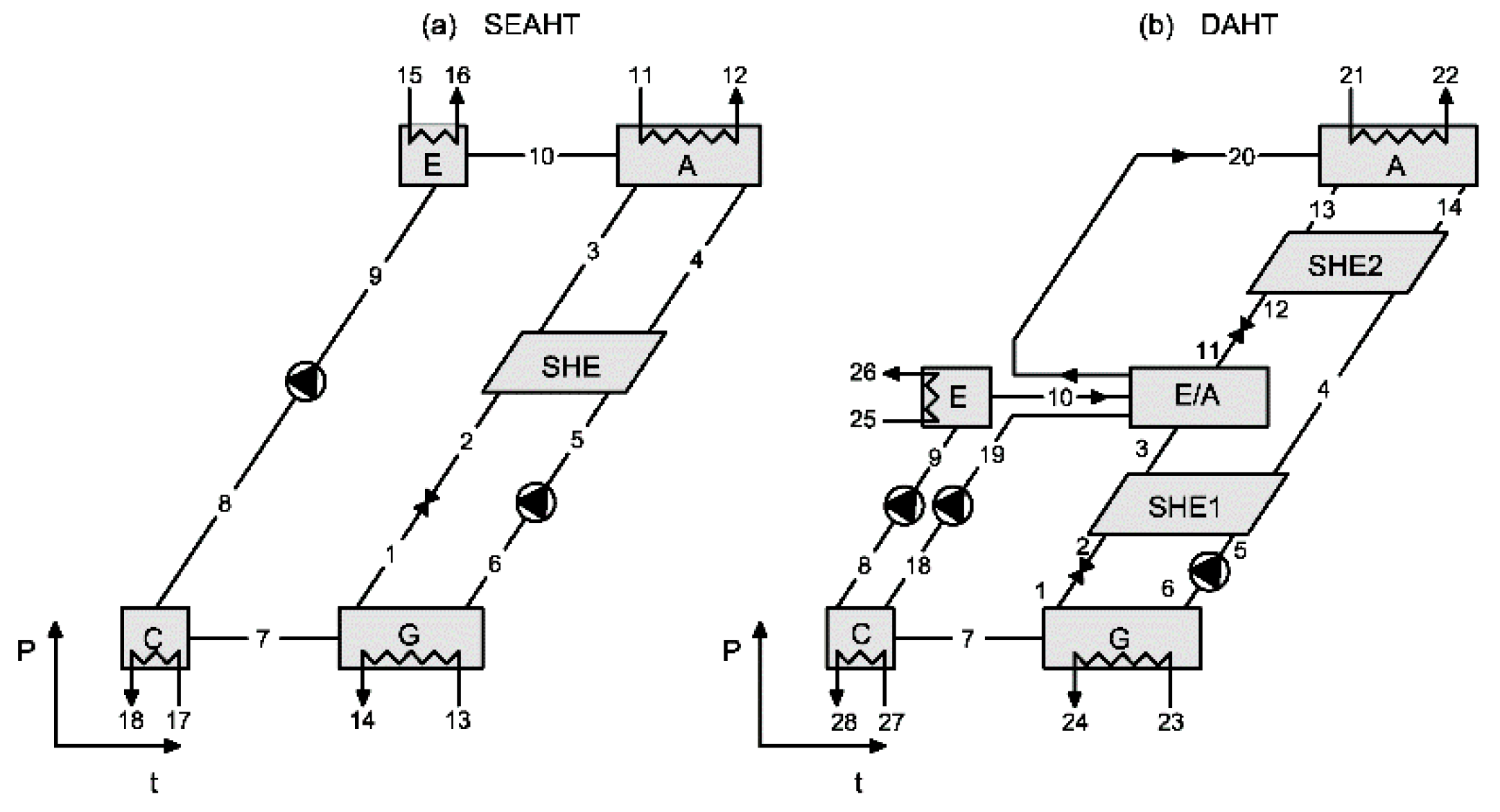 Applsci 10 00291 g003