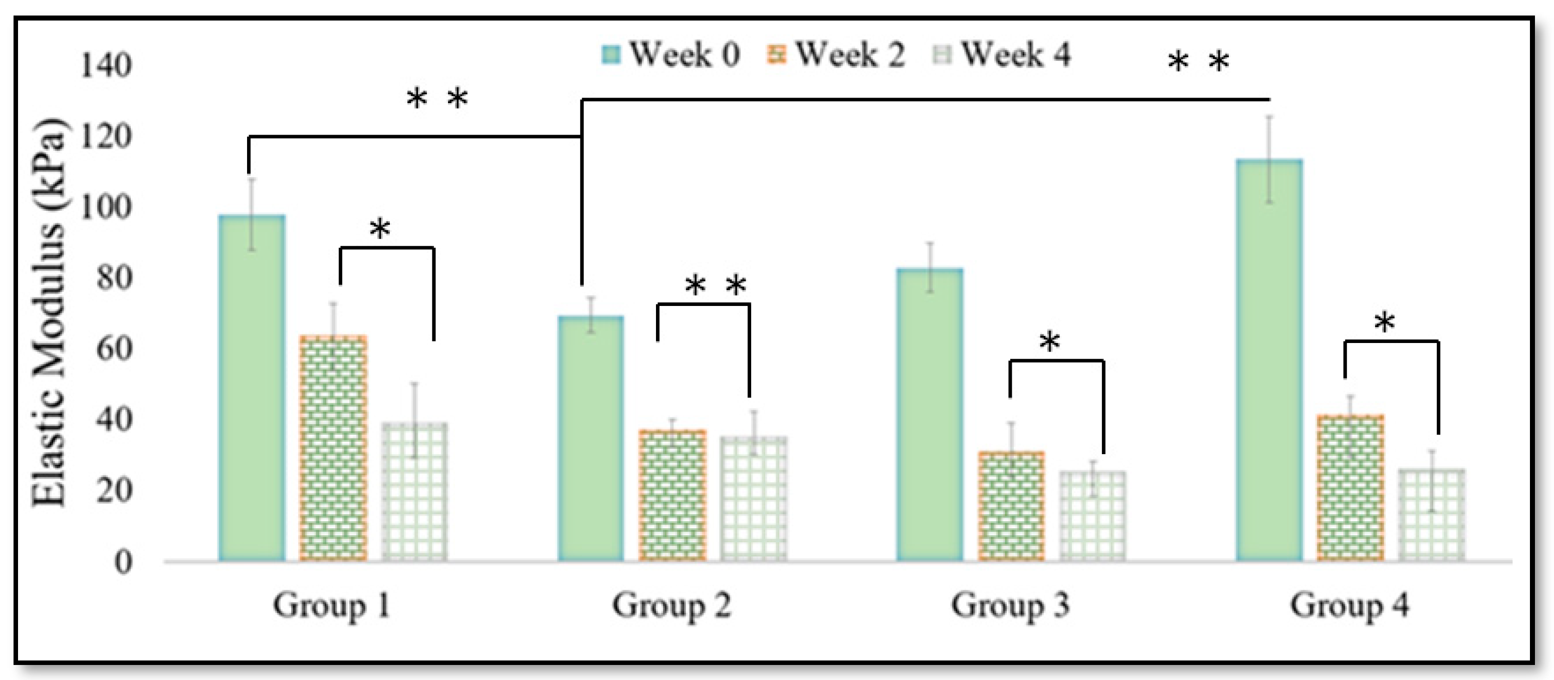 Applsci 10 00292 g003