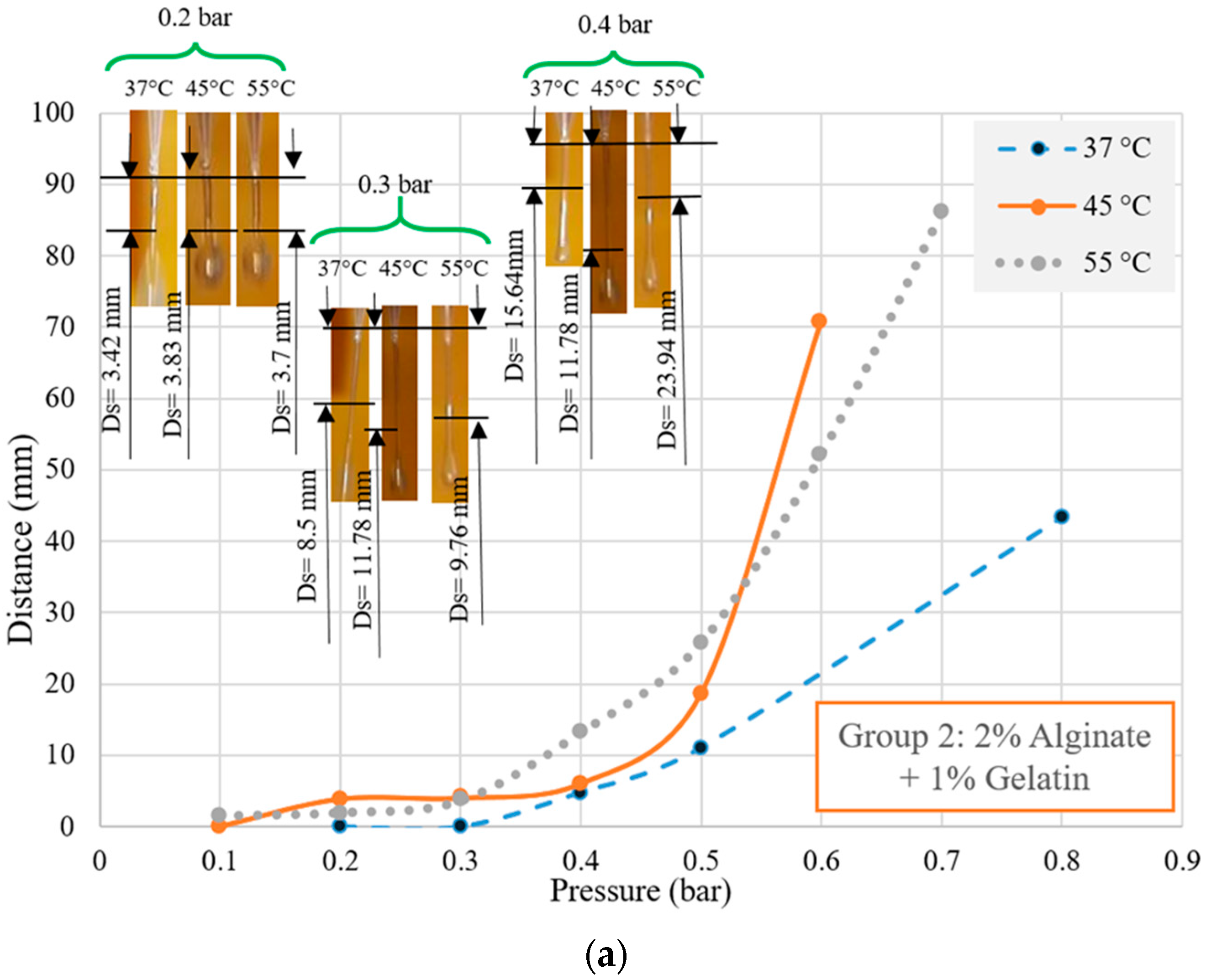 Applsci 10 00292 g005a