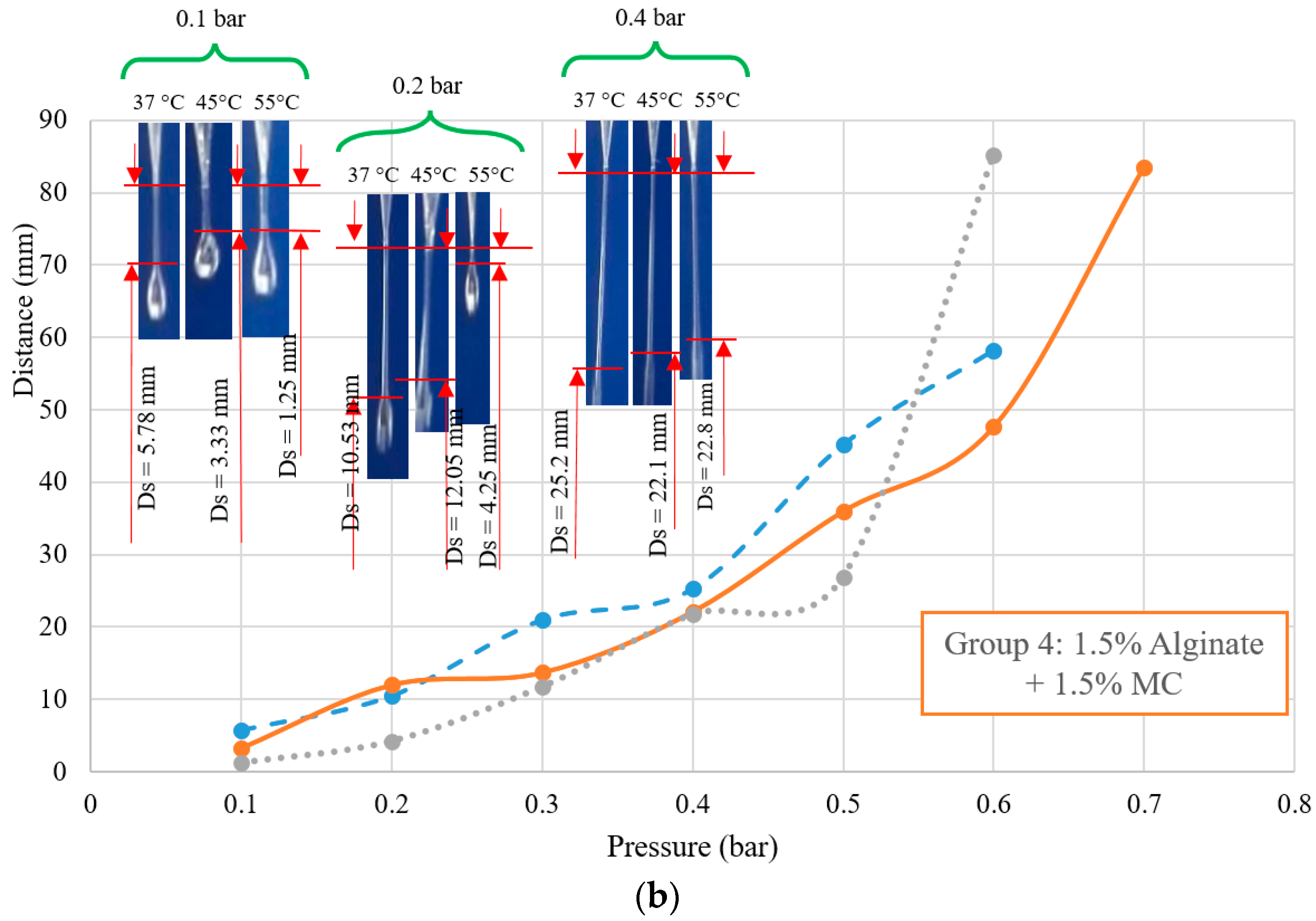 Applsci 10 00292 g005b