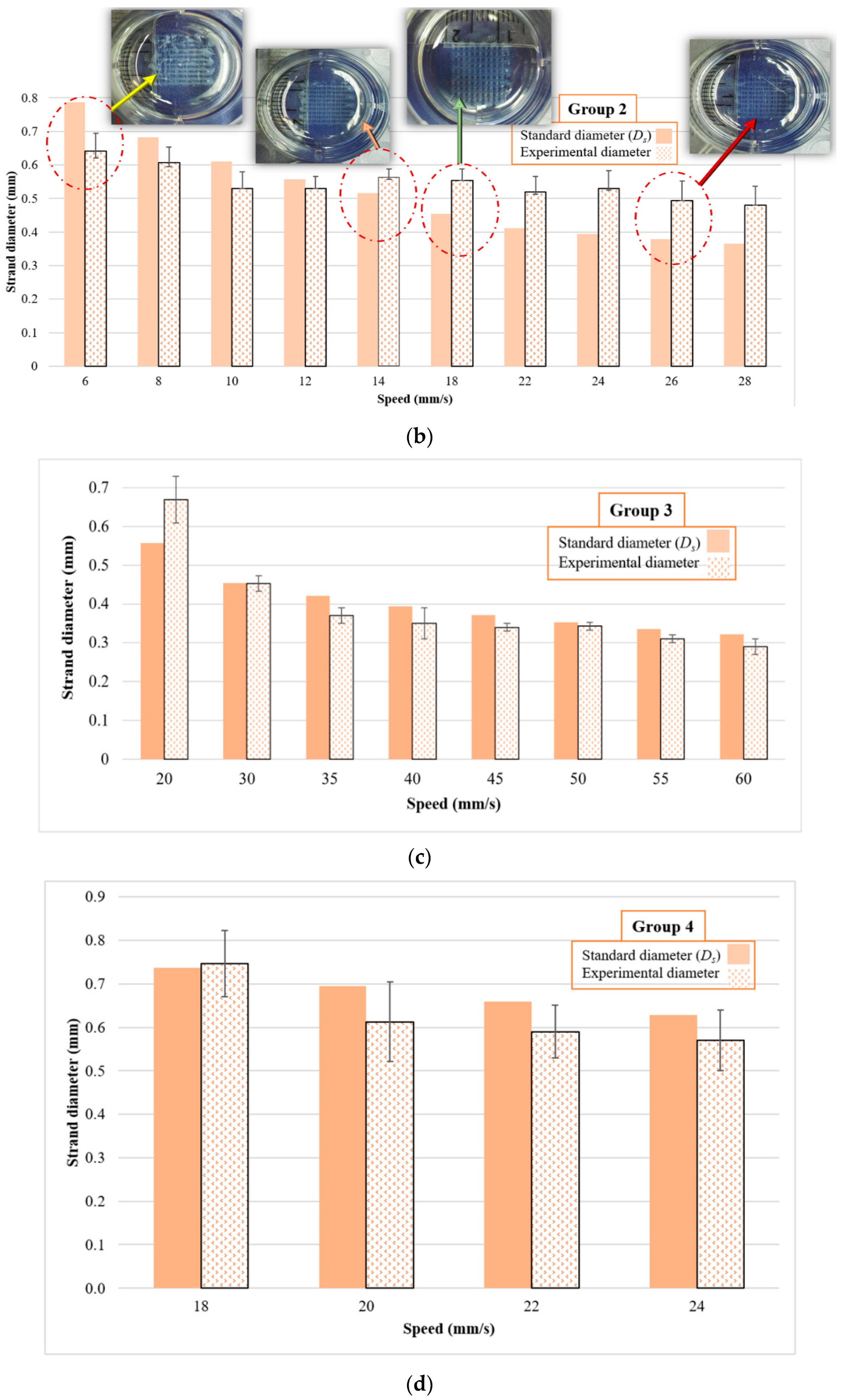 Applsci 10 00292 g006b