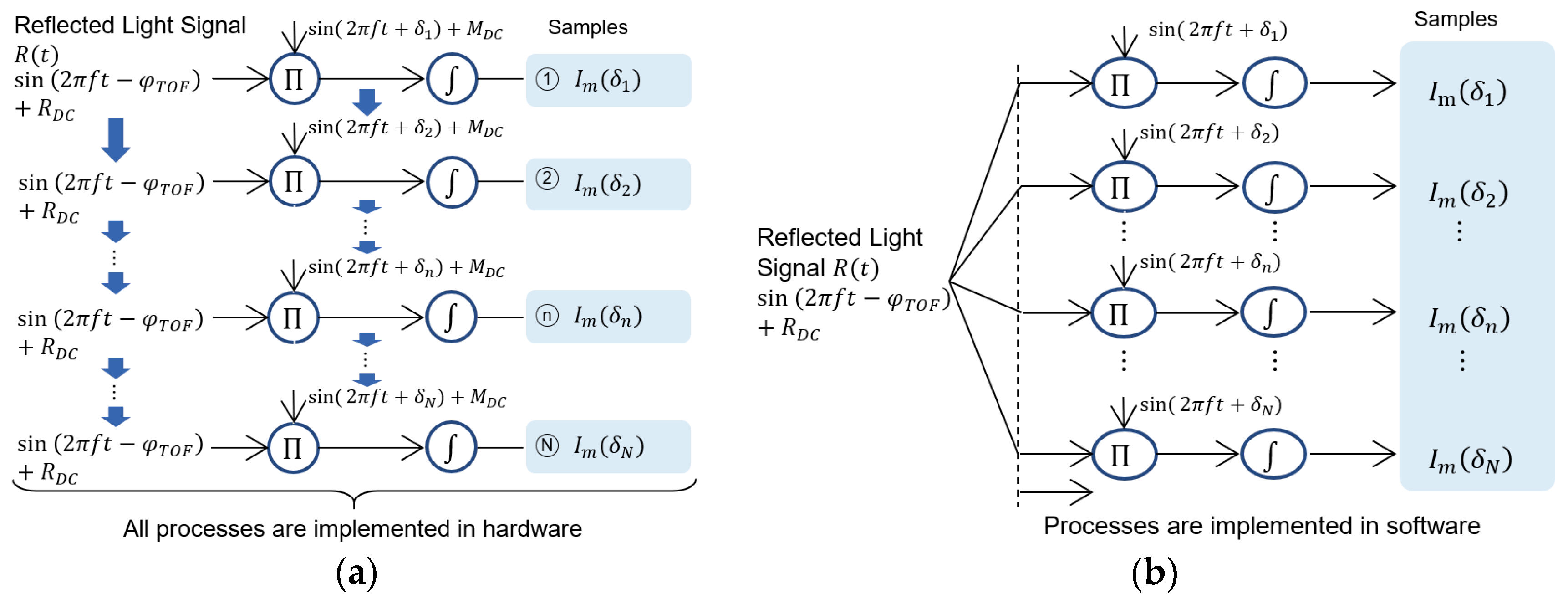 Applsci 10 00293 g004