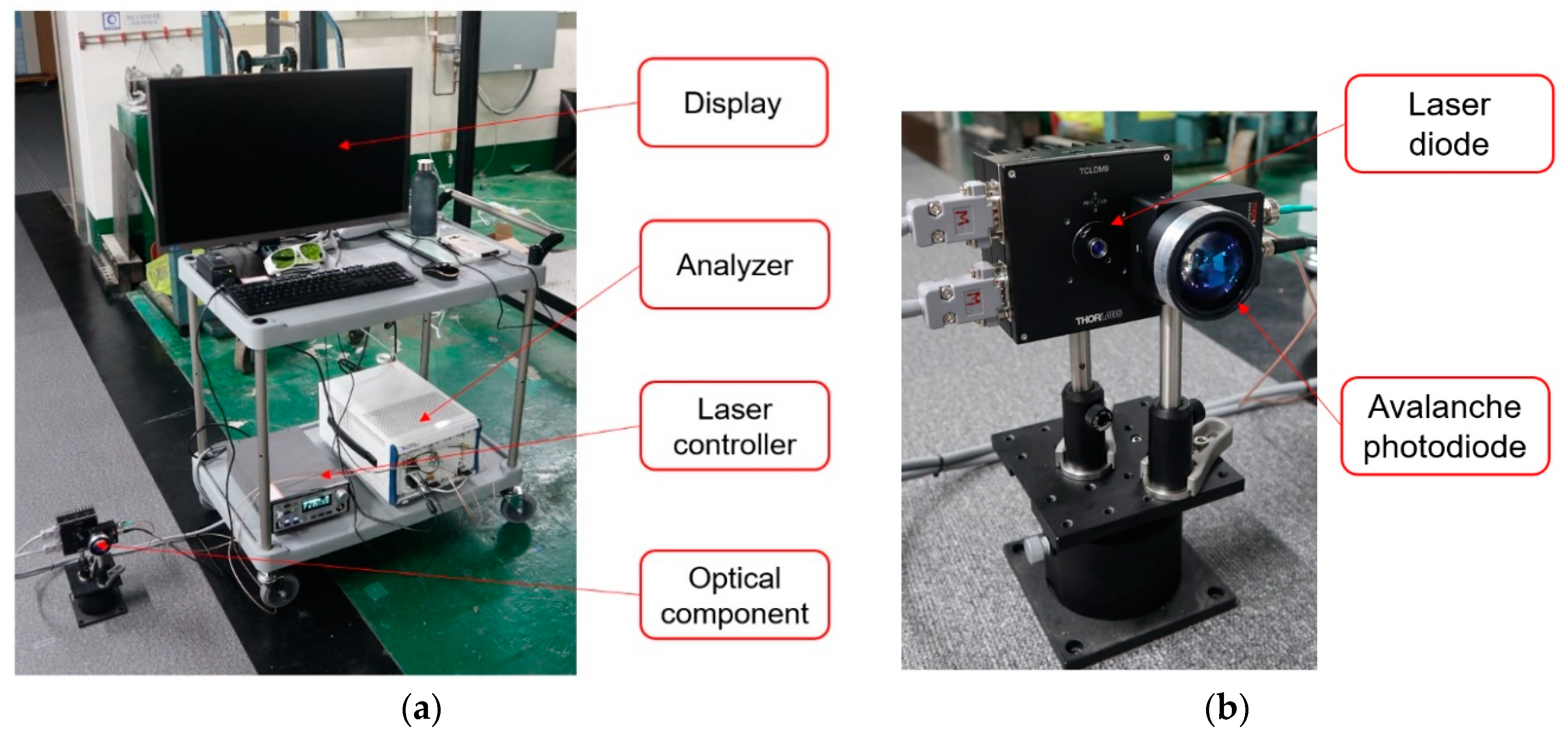 Applsci 10 00293 g005