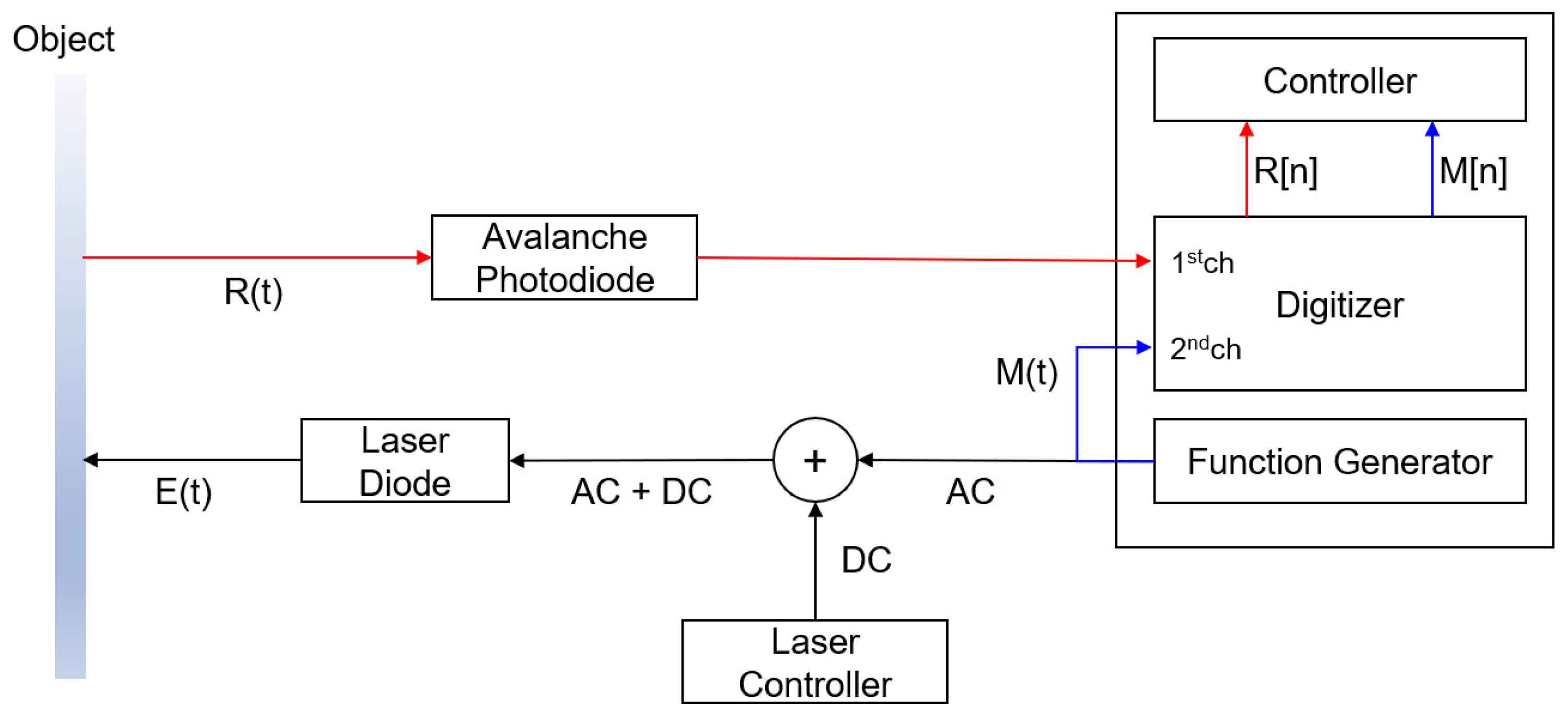 Applsci 10 00293 g006