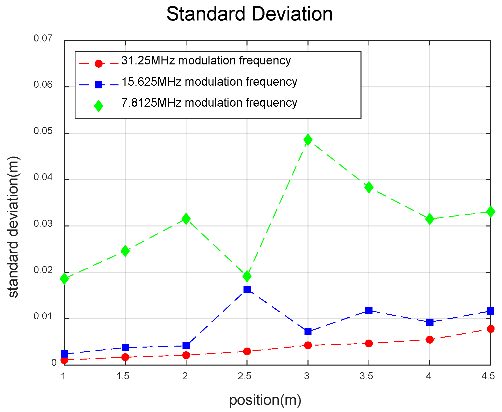 Applsci 10 00293 g007