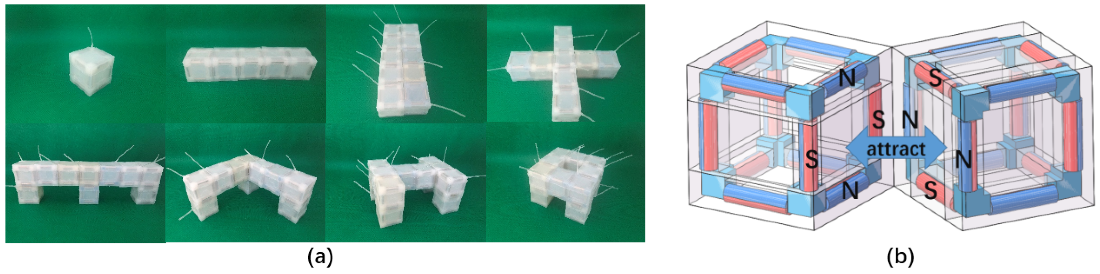 Applsci 10 00294 g002