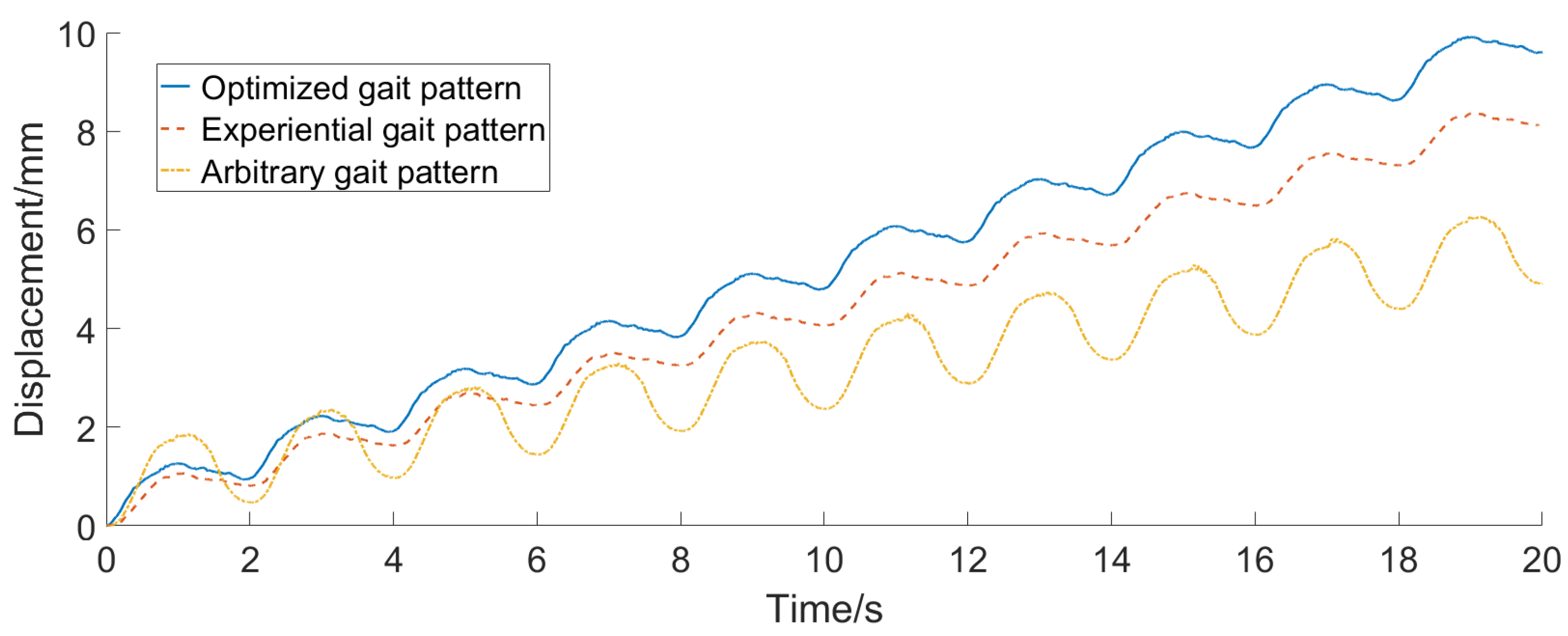 Applsci 10 00294 g008