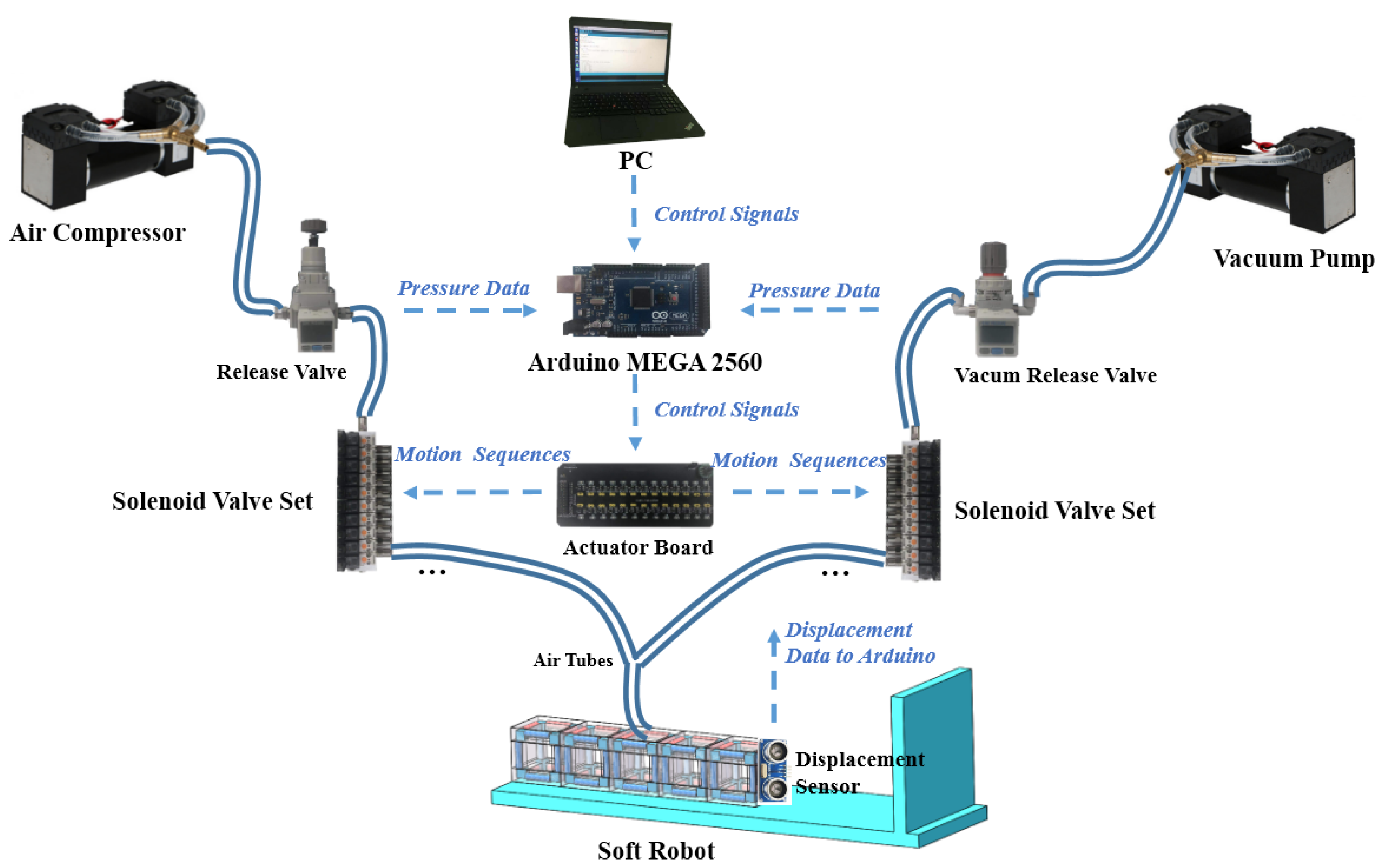Applsci 10 00294 g009
