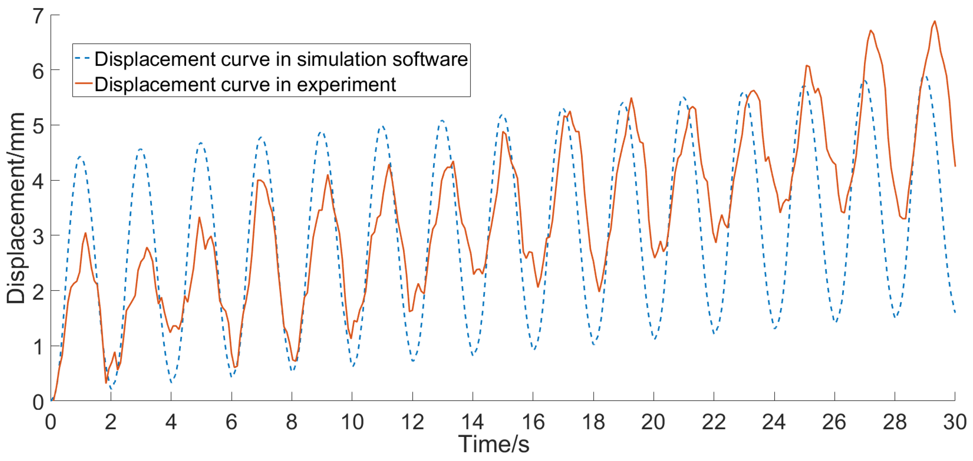Applsci 10 00294 g018