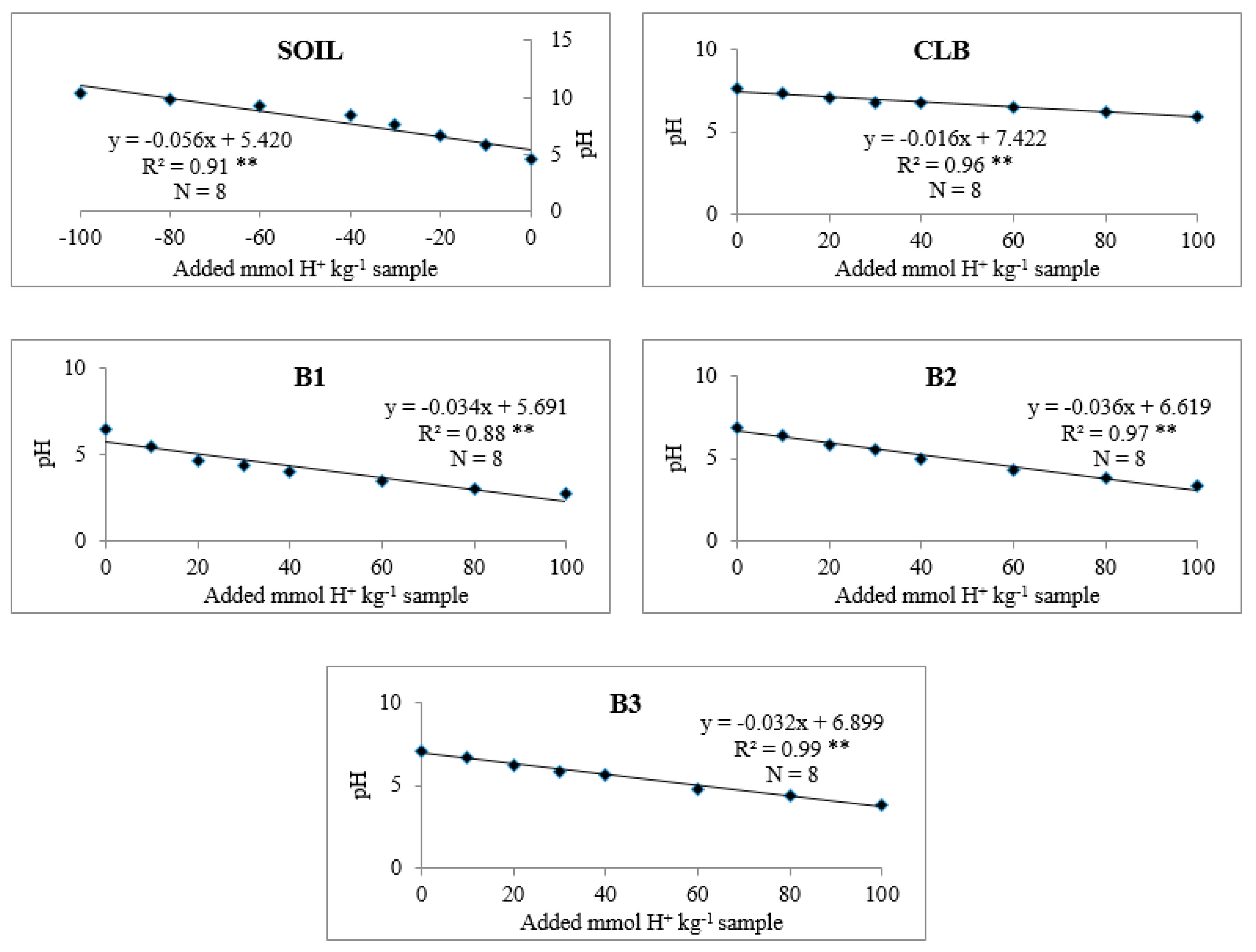 Applsci 10 00295 g002