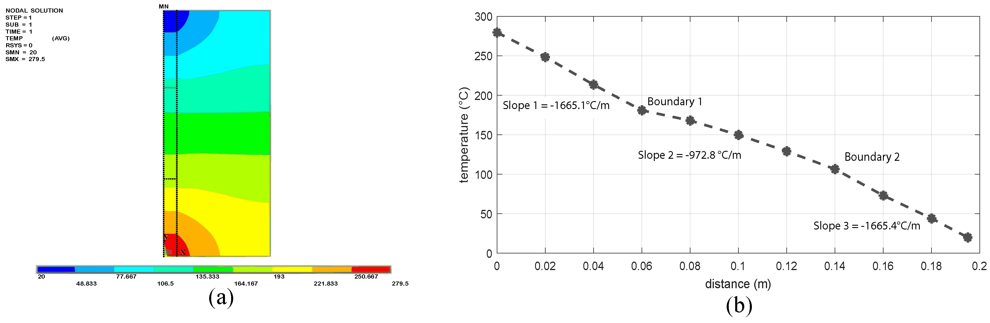 Applsci 10 00296 g005 Applsci 10 00296 g005