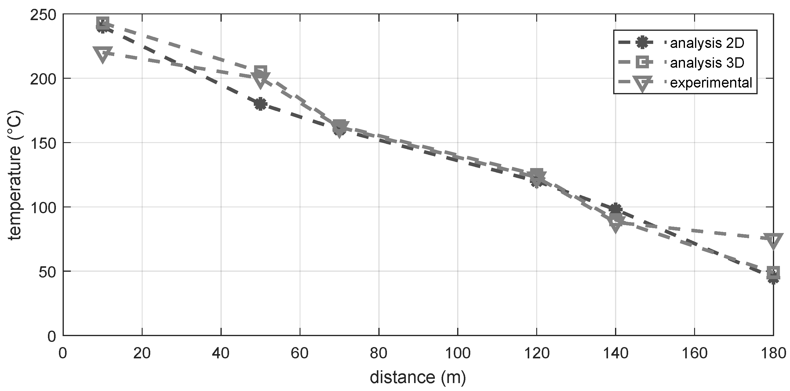 Applsci 10 00296 g007 Applsci 10 00296 g007