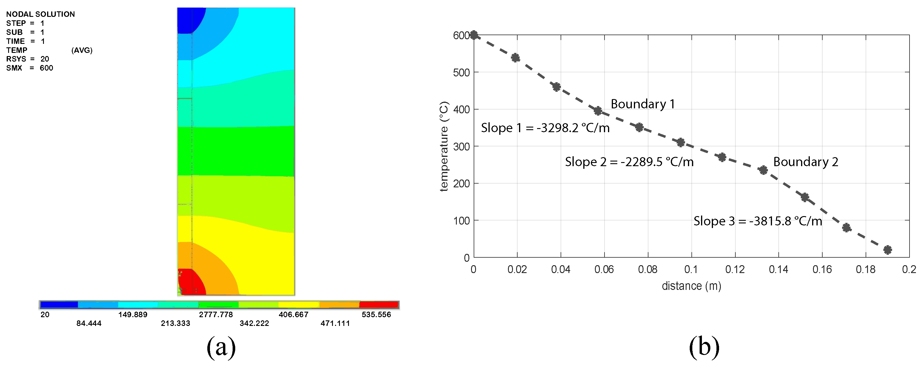 Applsci 10 00296 g011 Applsci 10 00296 g011