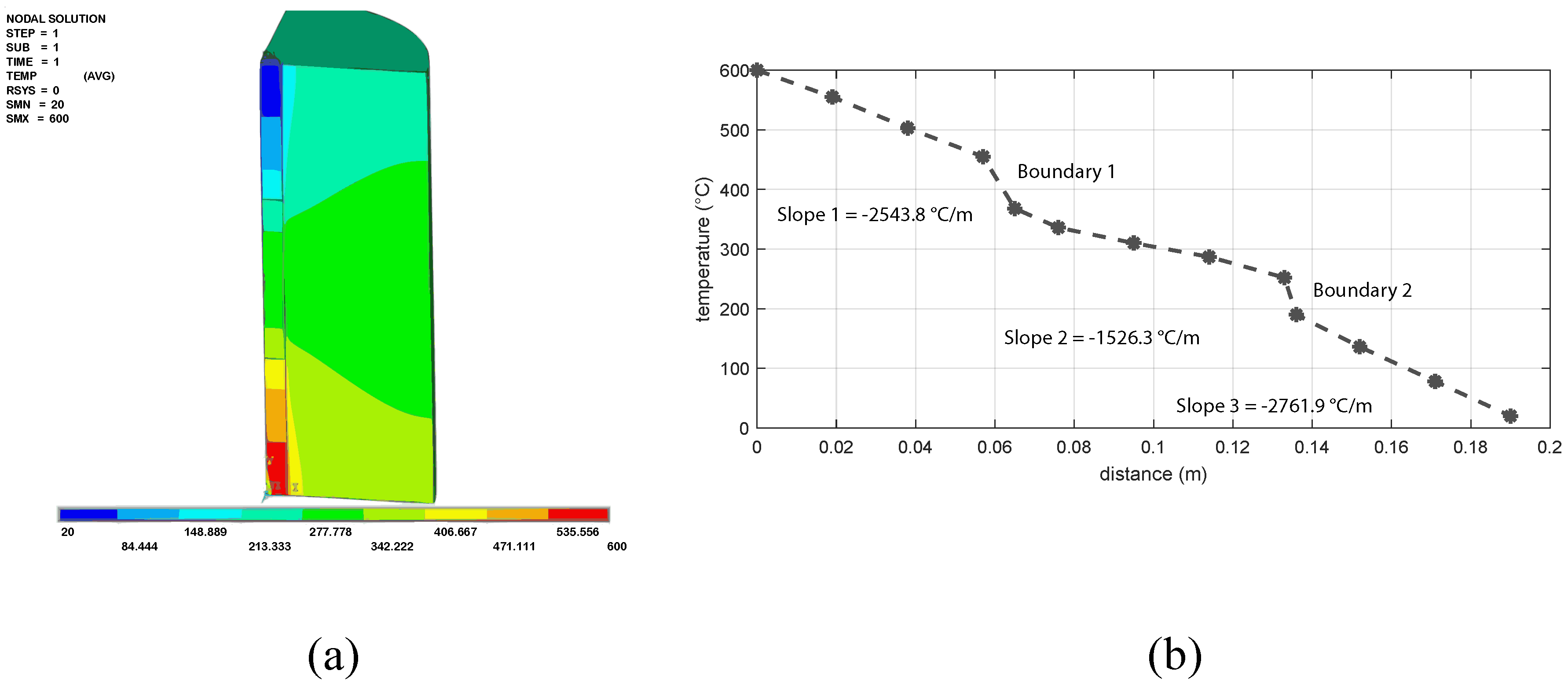 Applsci 10 00296 g012 Applsci 10 00296 g012