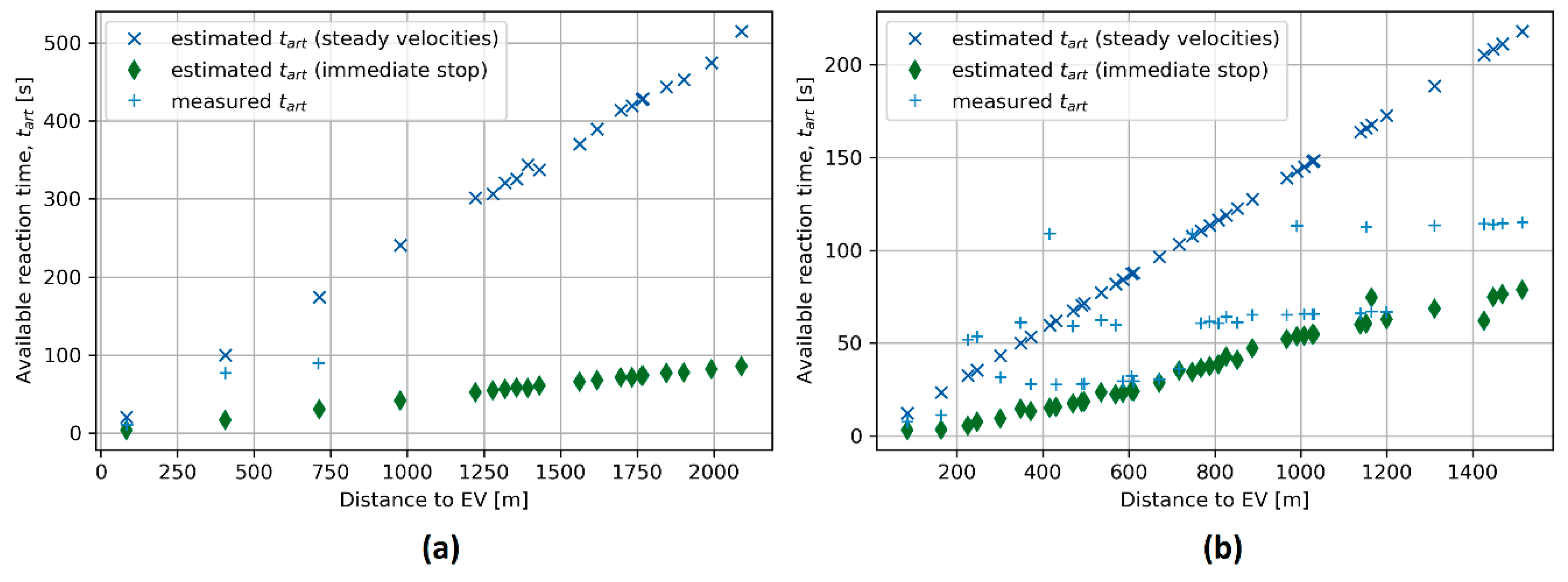 Applsci 10 00298 g008 Applsci 10 00298 g008