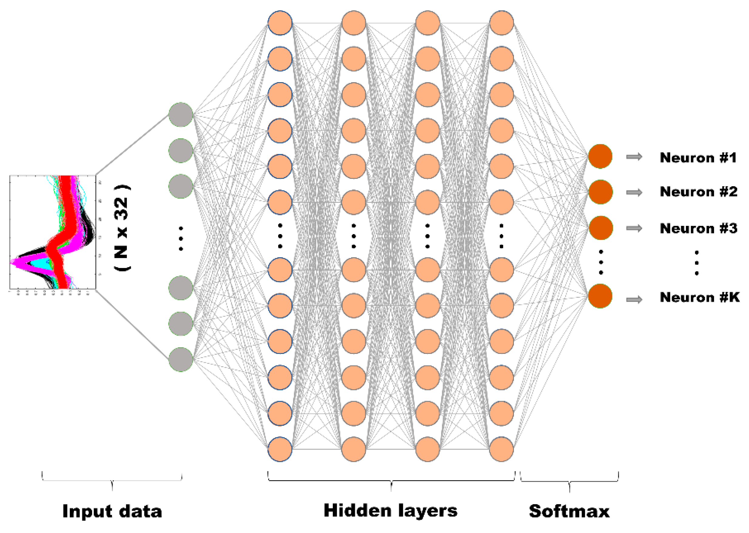 Applsci 10 00301 g002