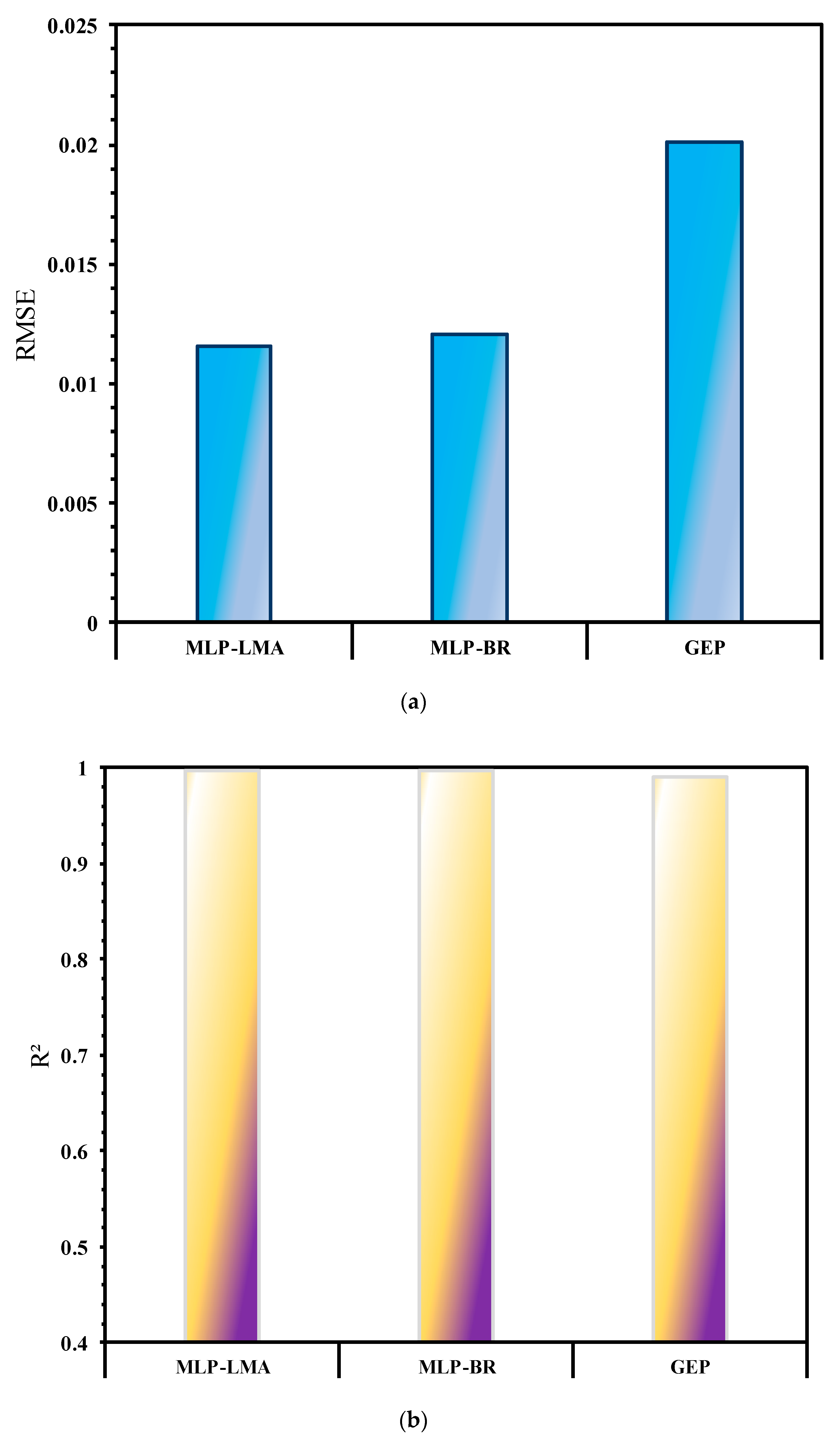 Applsci 10 00304 g002