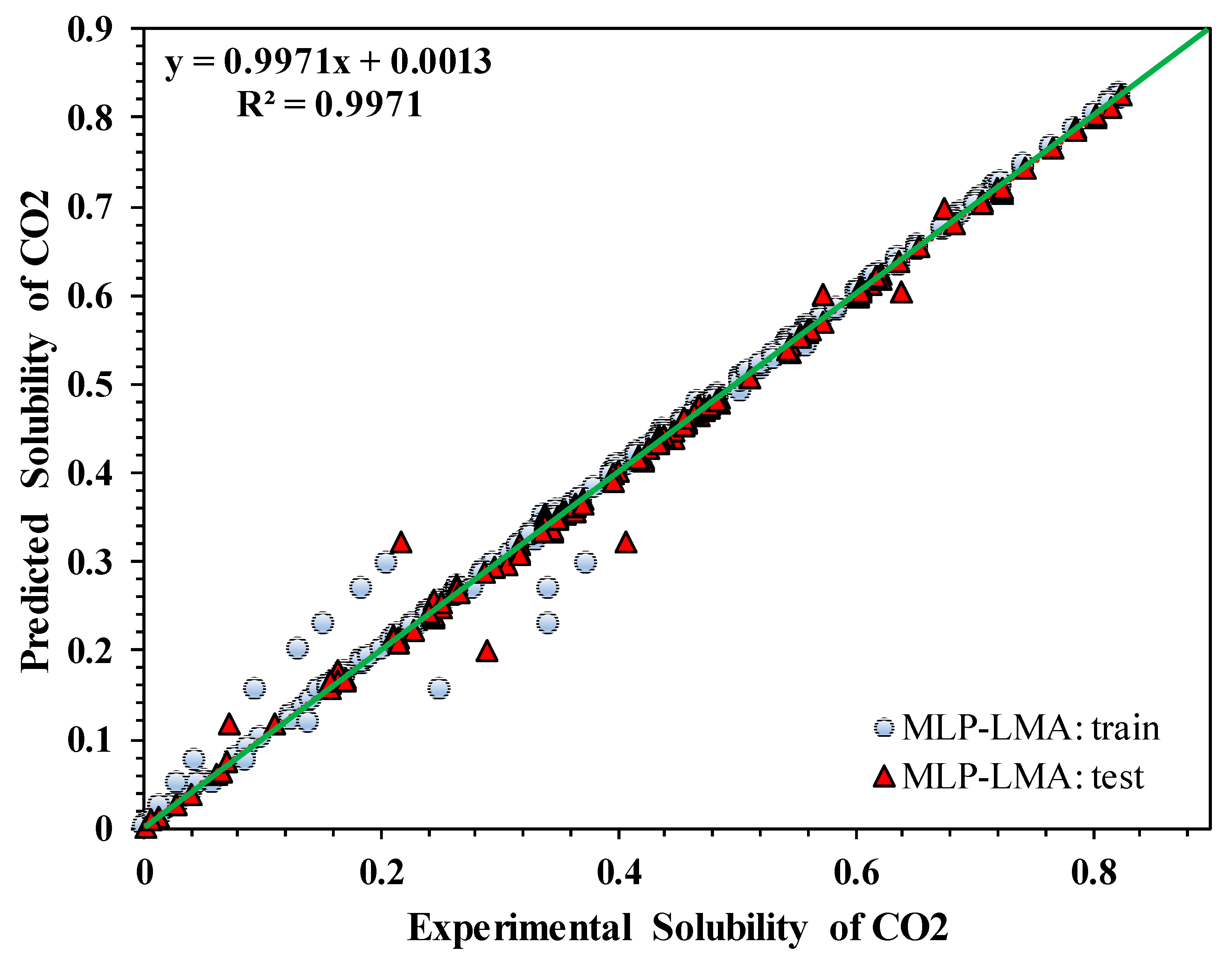 Applsci 10 00304 g003a