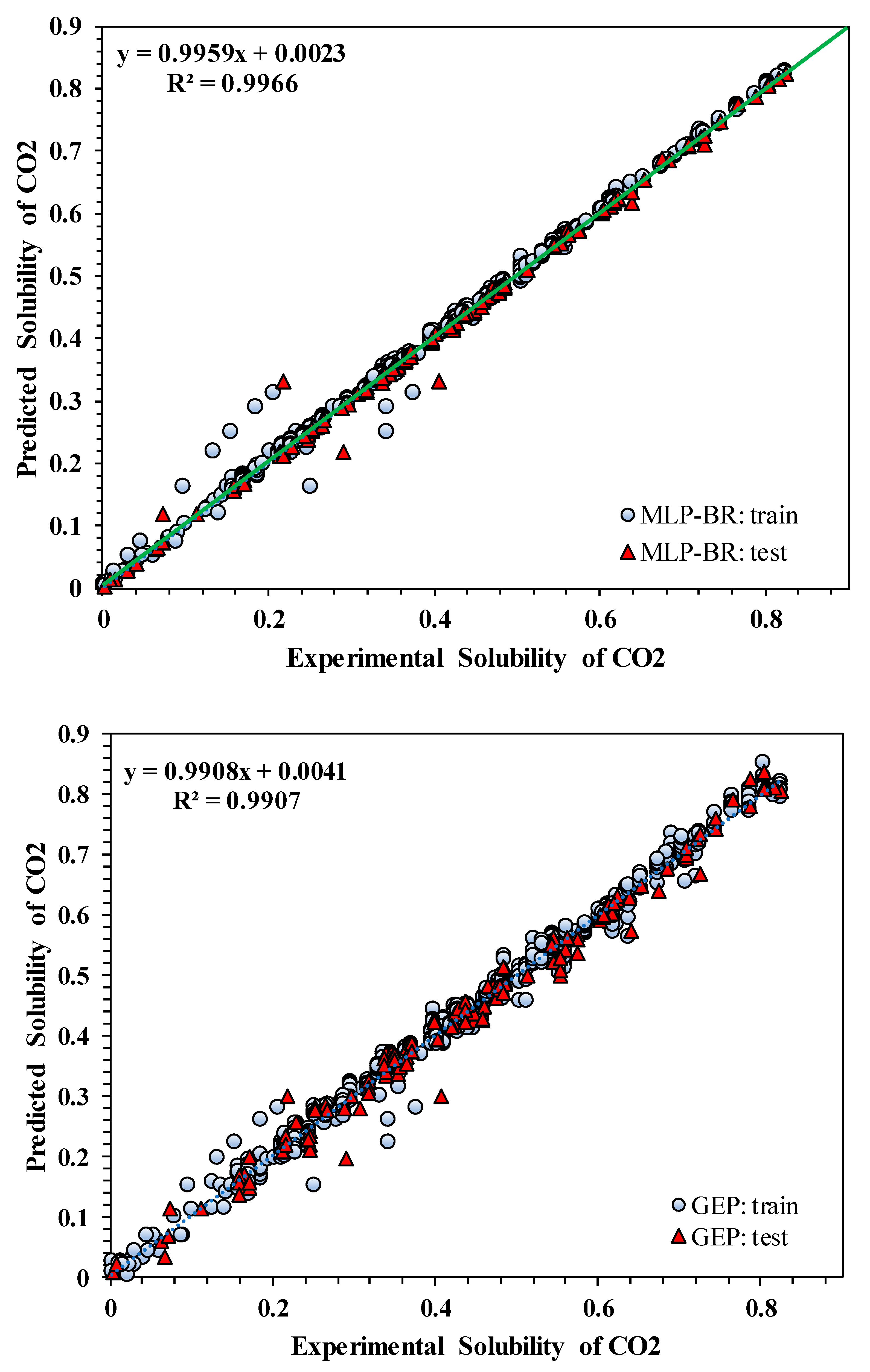 Applsci 10 00304 g003b