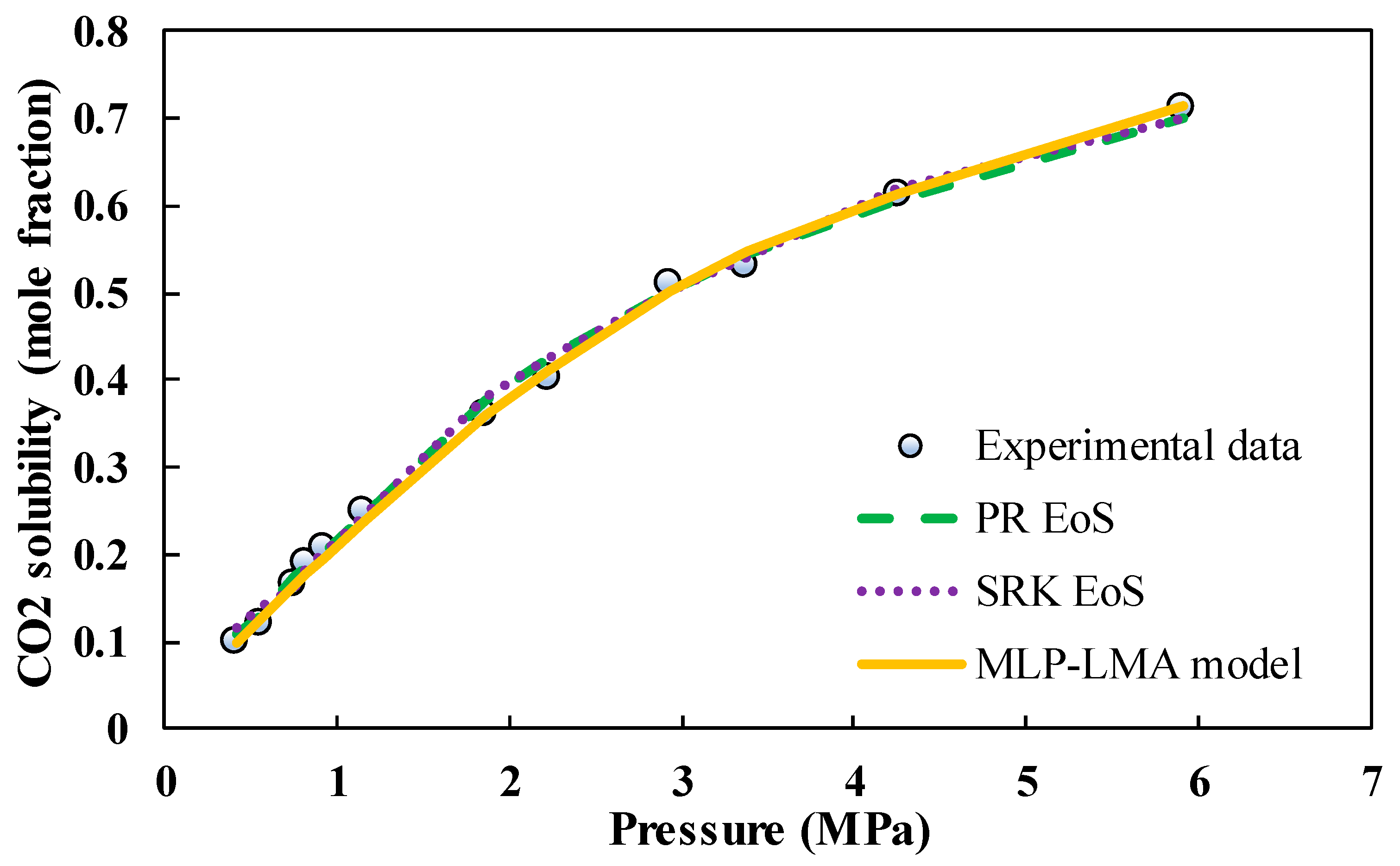 Applsci 10 00304 g005