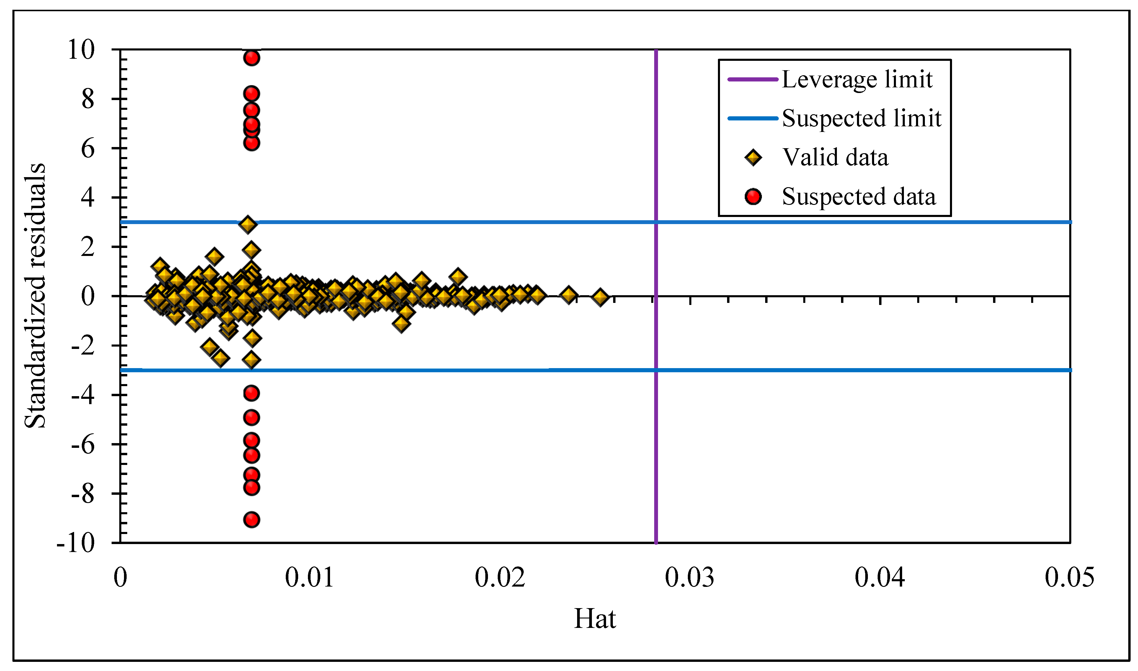 Applsci 10 00304 g006