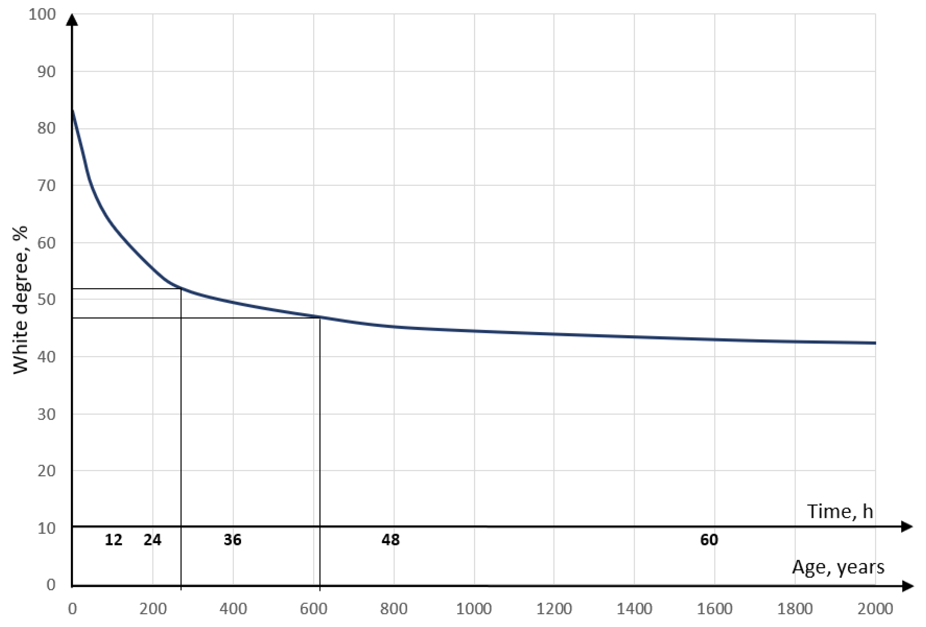Applsci 10 00306 g006