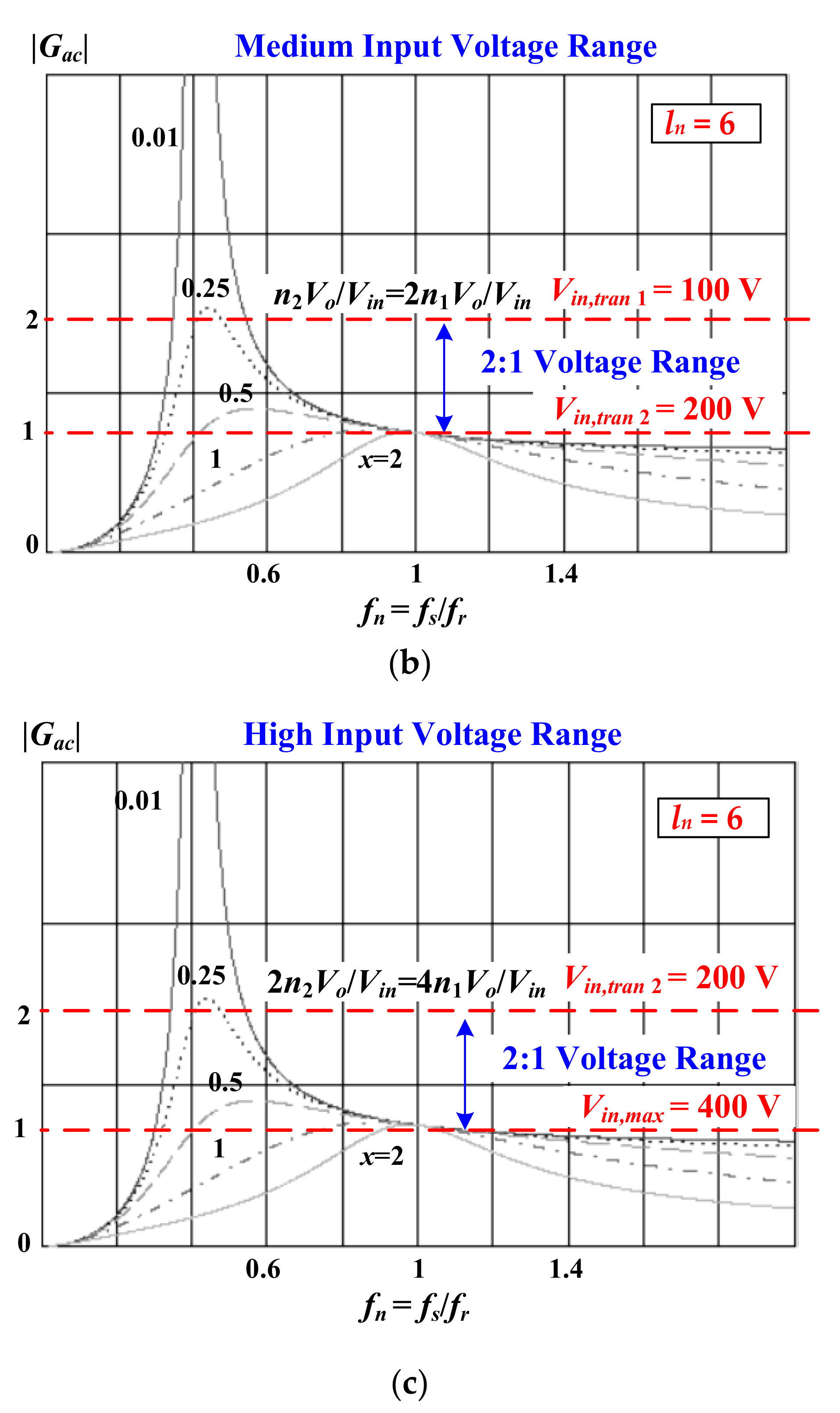 Applsci 10 00310 g007b