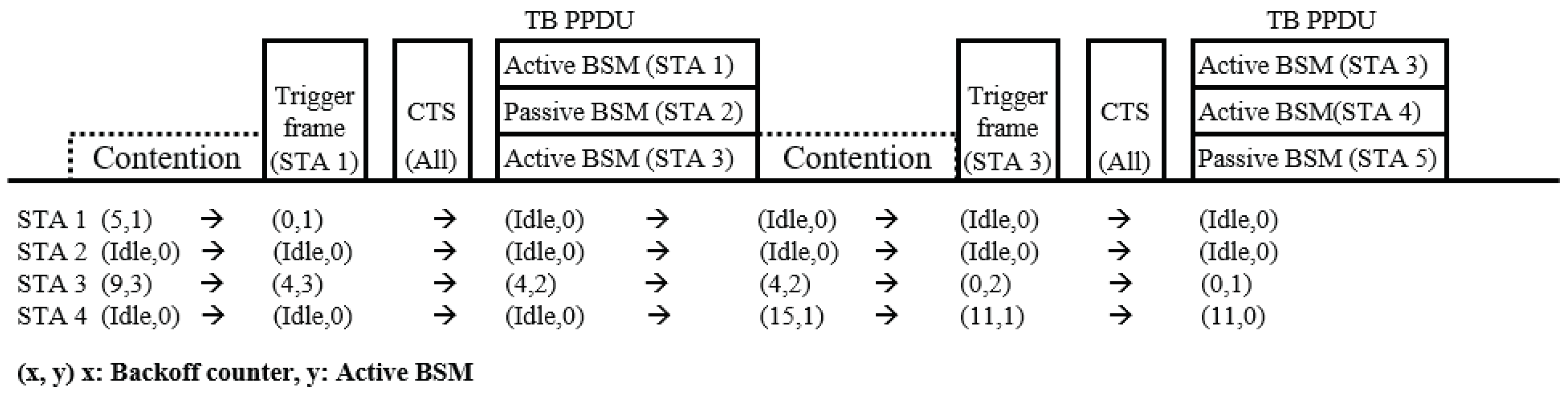 Applsci 10 00311 g003 Applsci 10 00311 g003